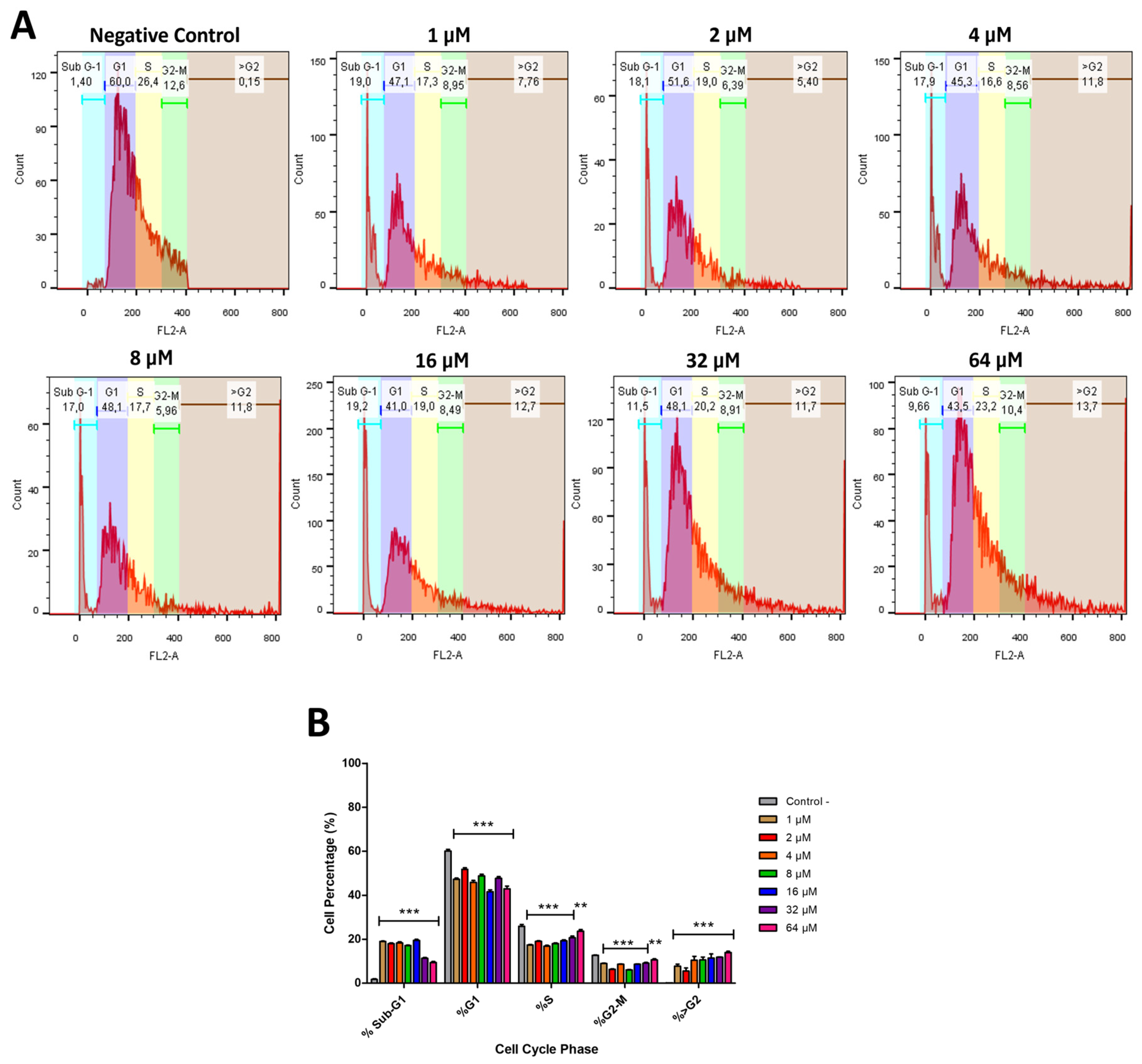 Marinedrugs 23 00273 g008