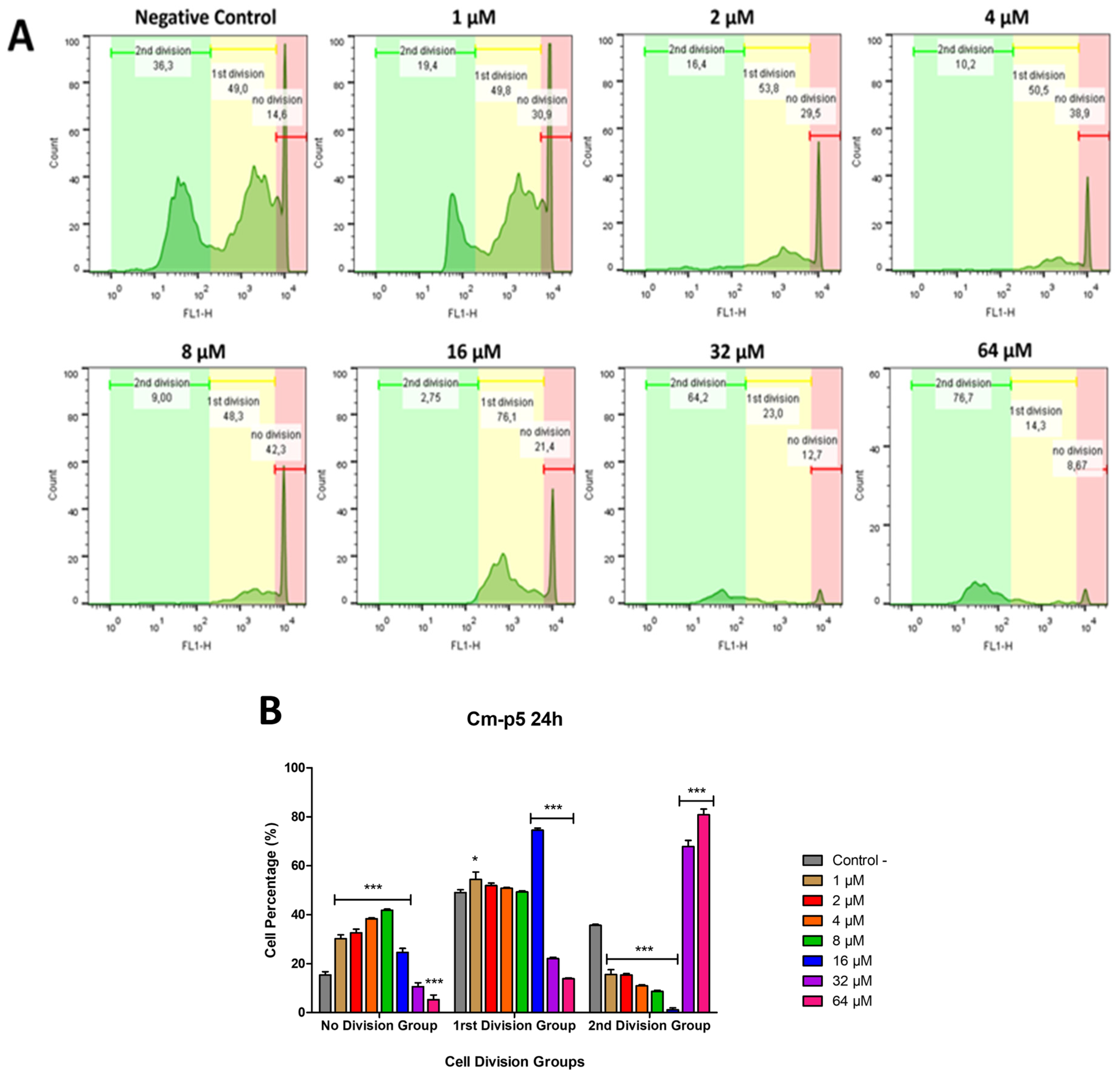 Marinedrugs 23 00273 g009