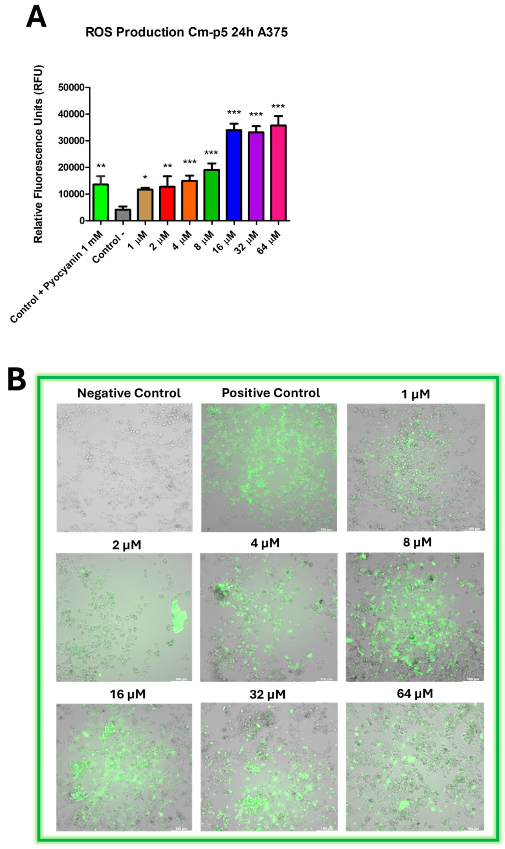 Marinedrugs 23 00273 g010
