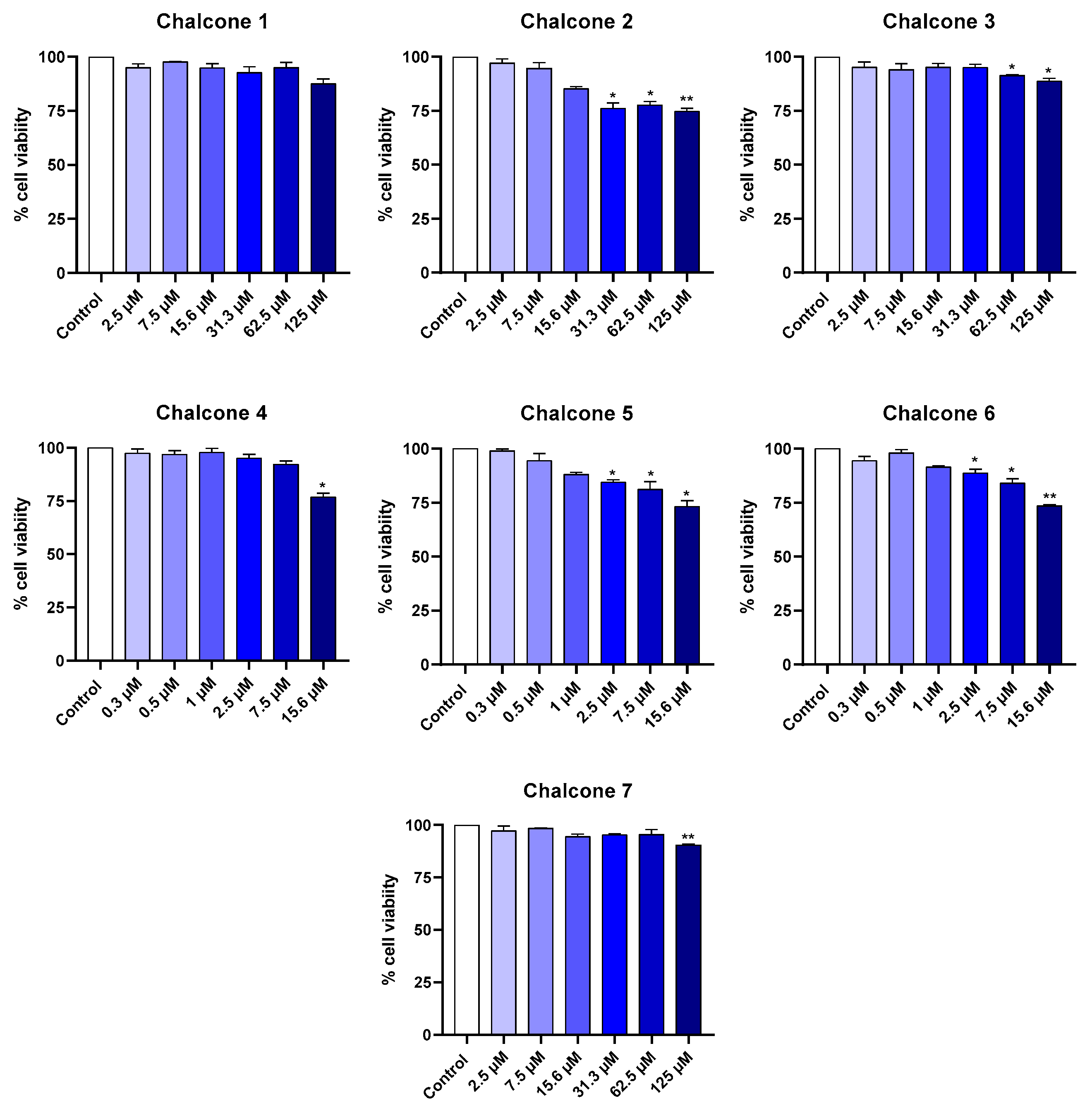 Marinedrugs 23 00278 g003