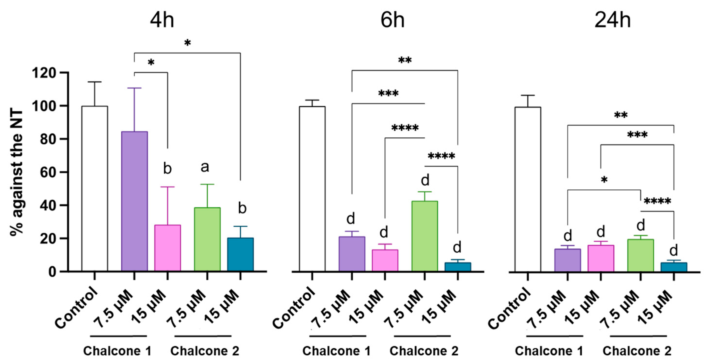 Marinedrugs 23 00278 g006