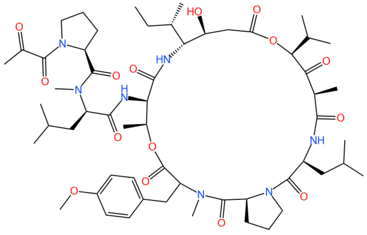 Marinedrugs 23 00283 i009