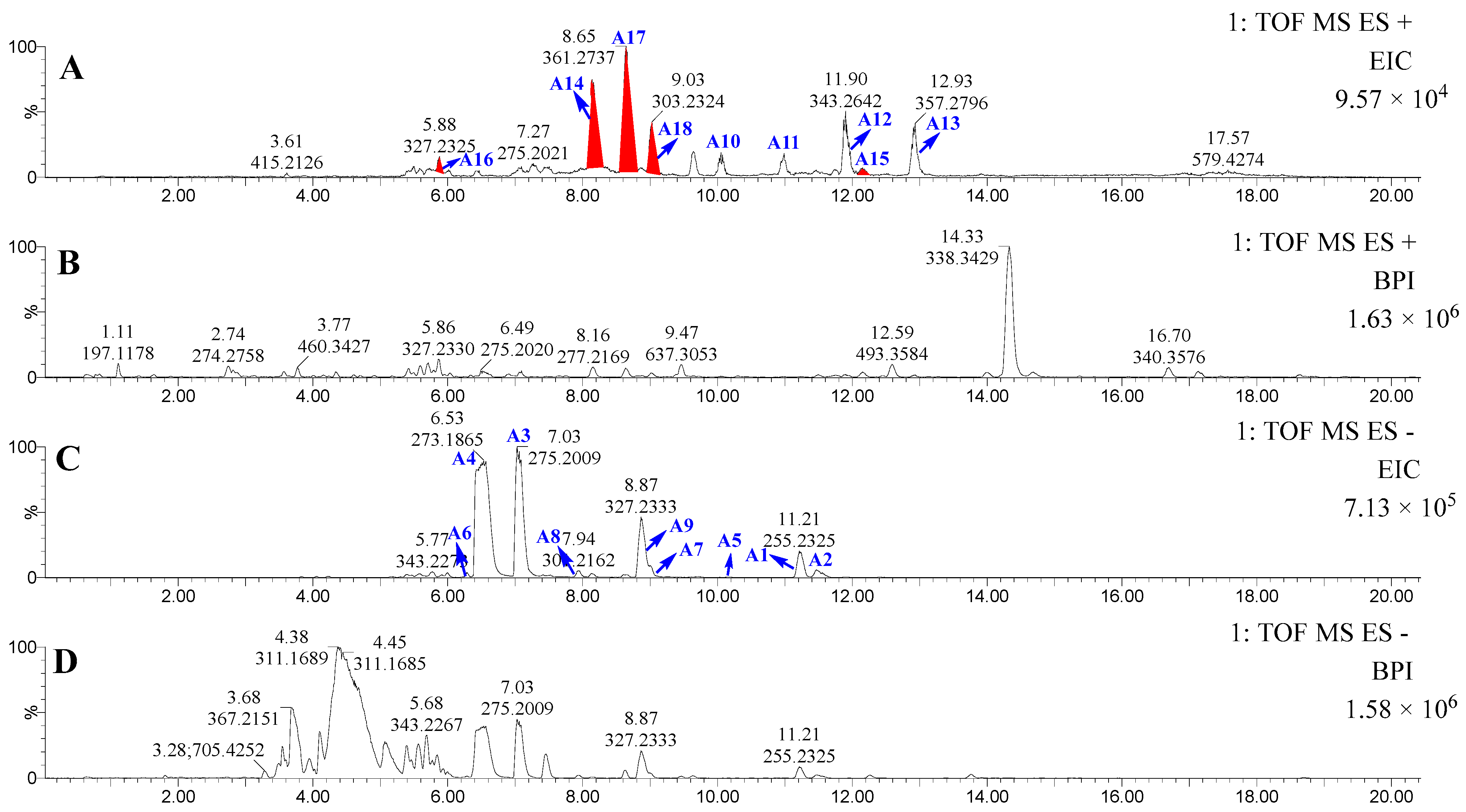Marinedrugs 23 00286 g002