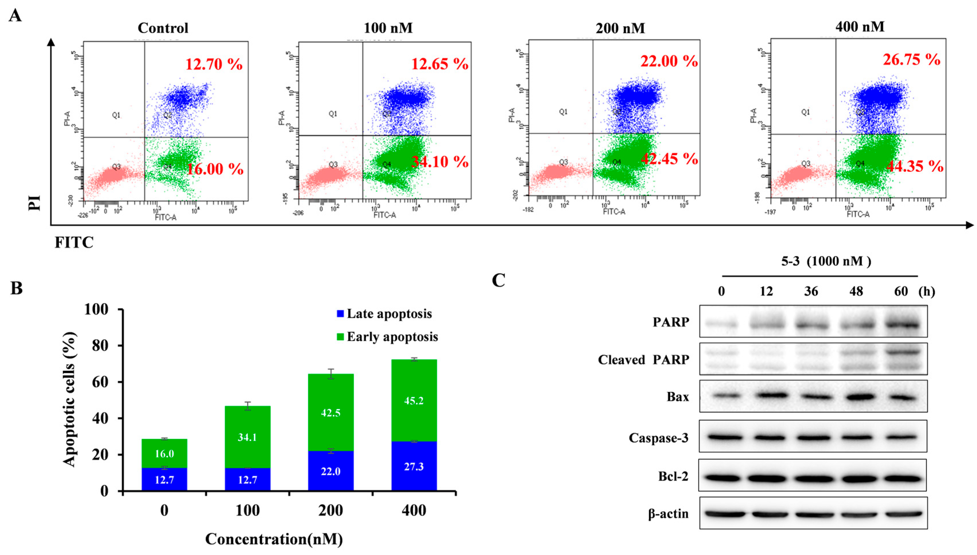 Marinedrugs 23 00289 g008