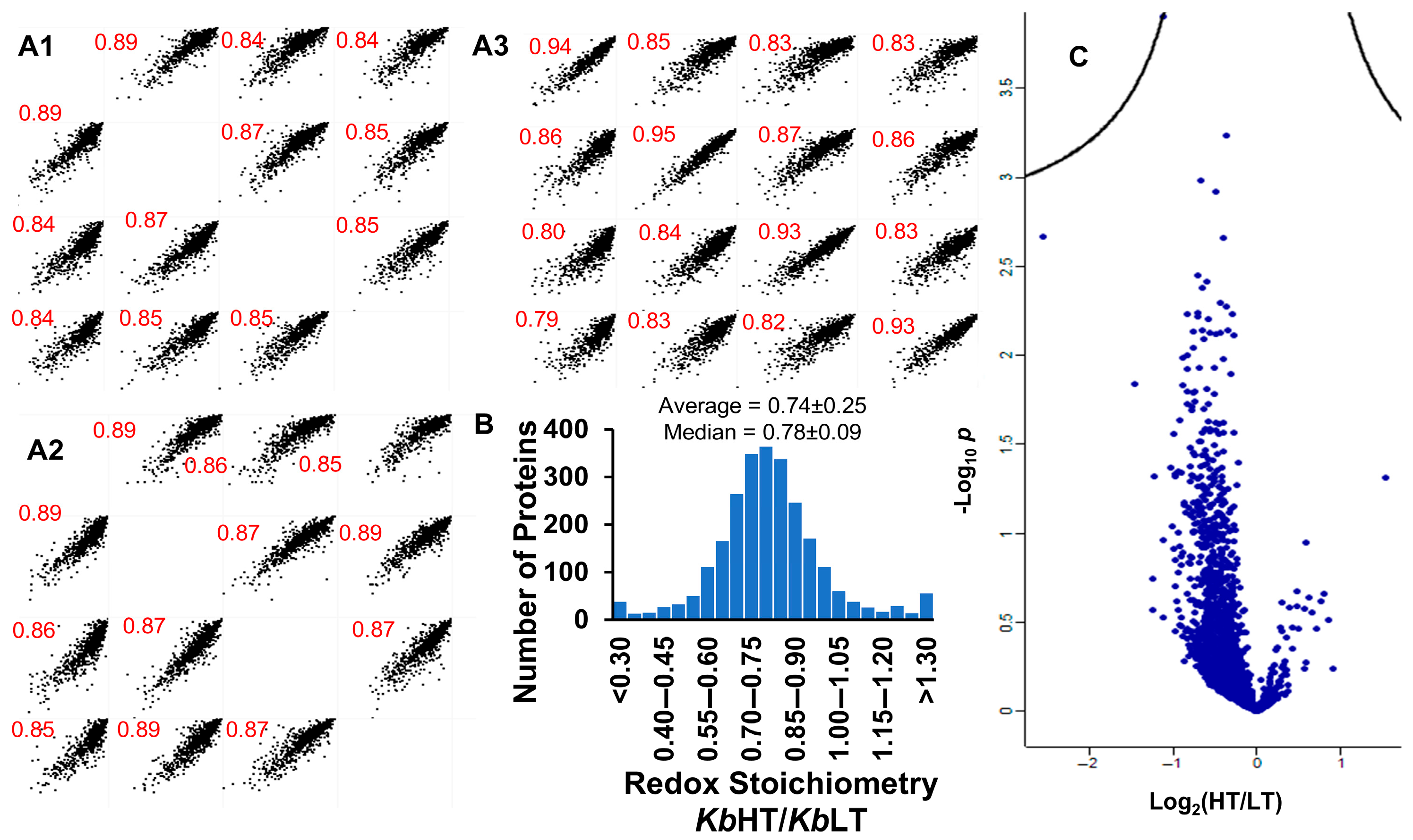 Marinedrugs 23 00291 g003
