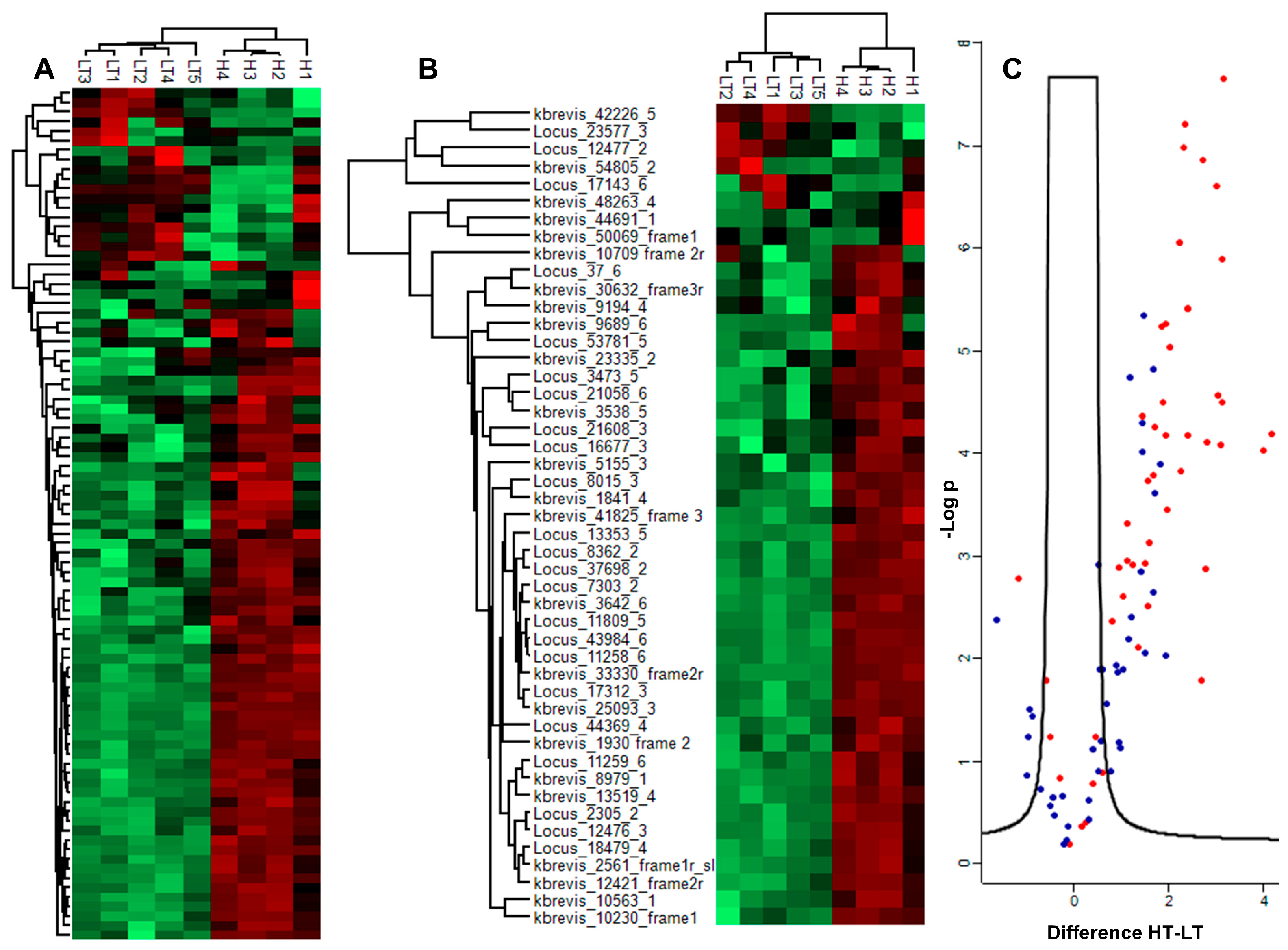 Marinedrugs 23 00291 g005