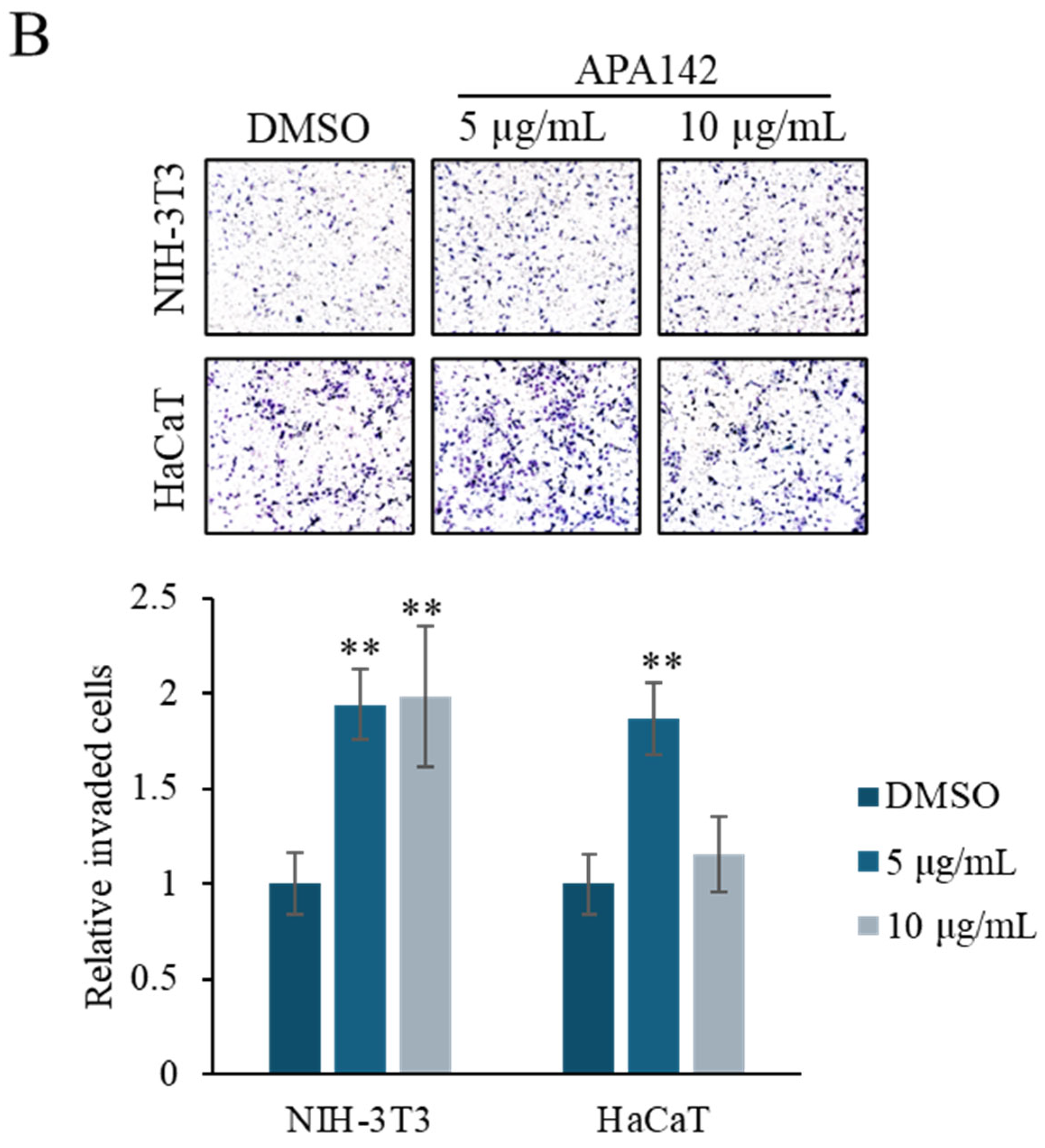 Marinedrugs 23 00292 g002b