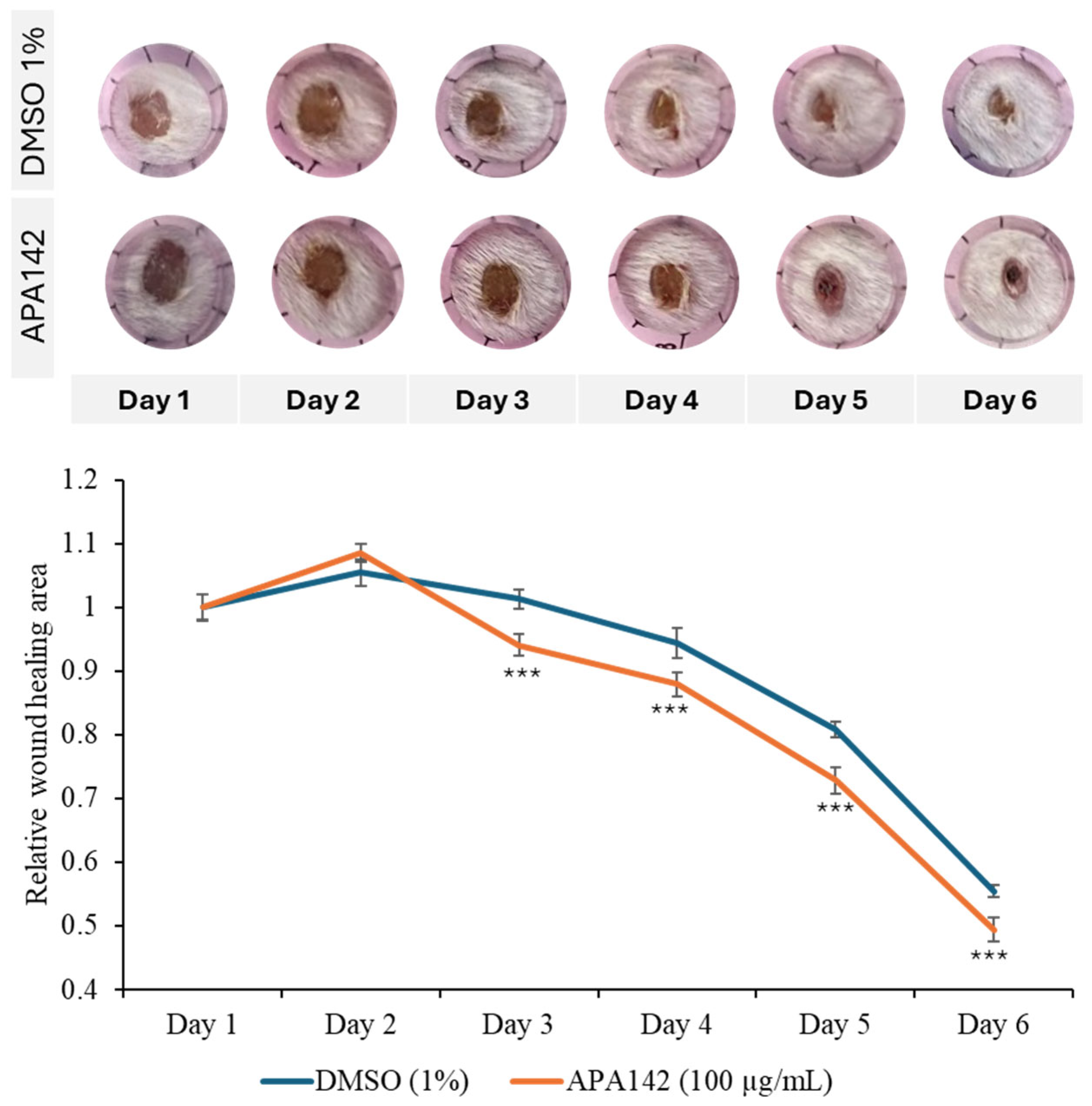 Marinedrugs 23 00292 g003