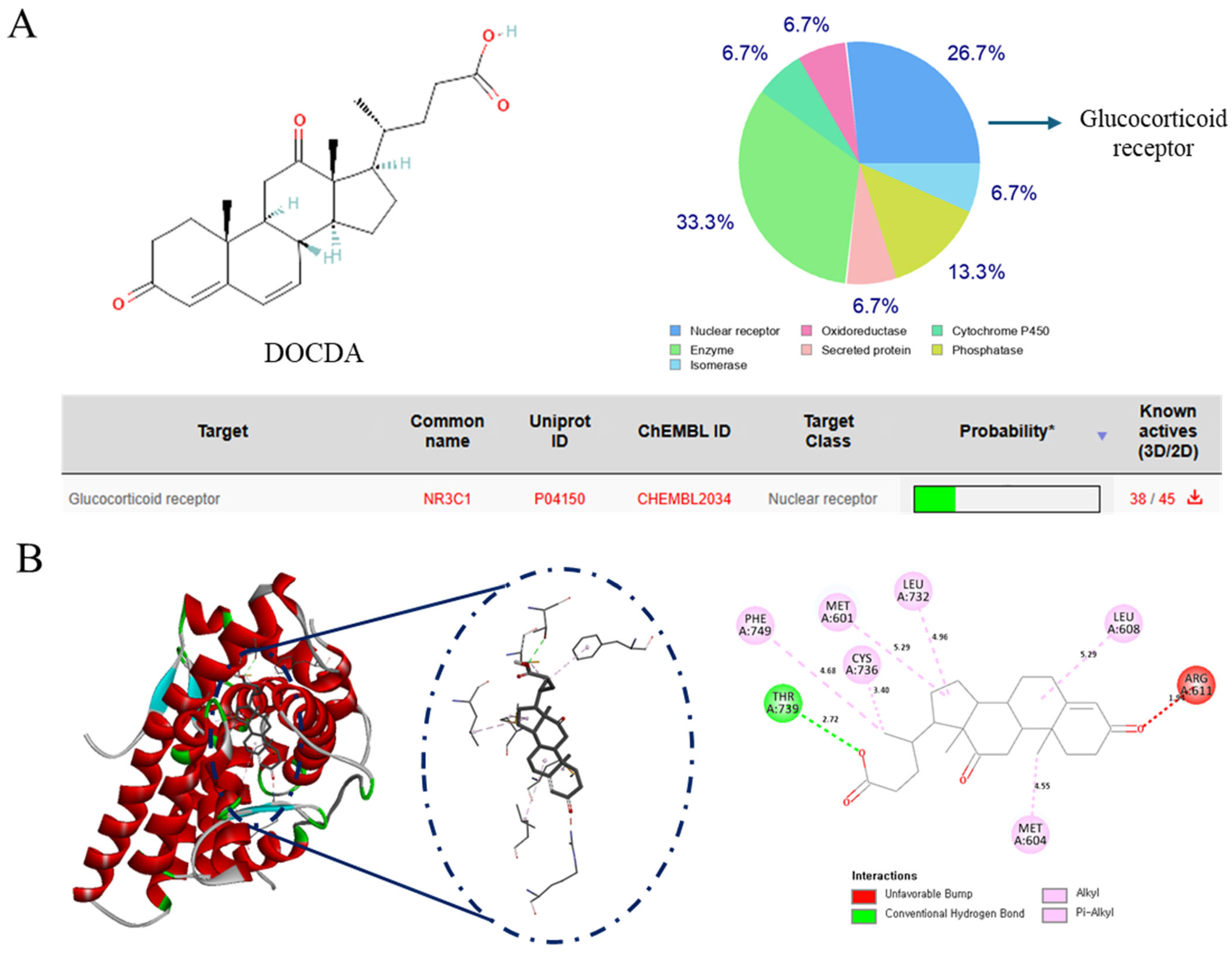 Marinedrugs 23 00292 g007