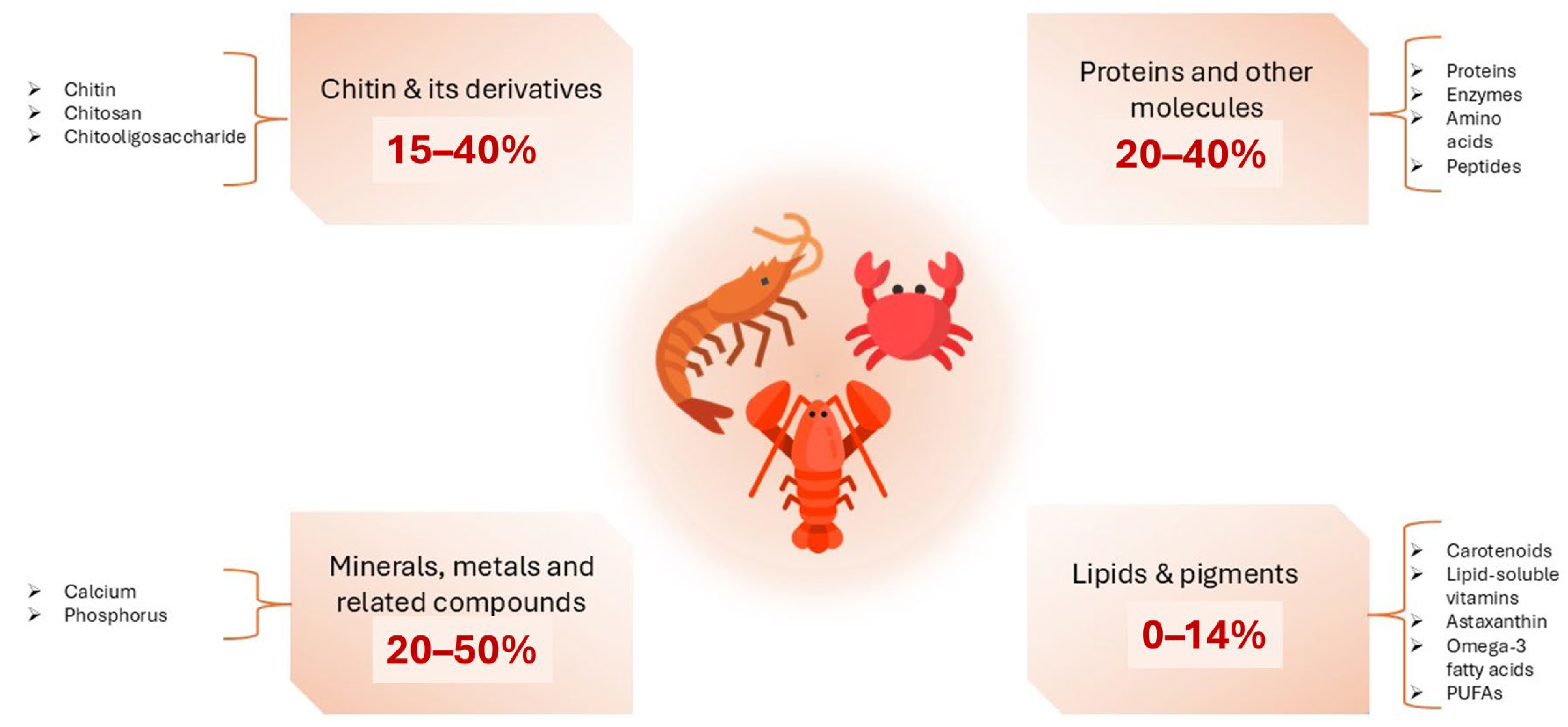 Marinedrugs 23 00299 g004