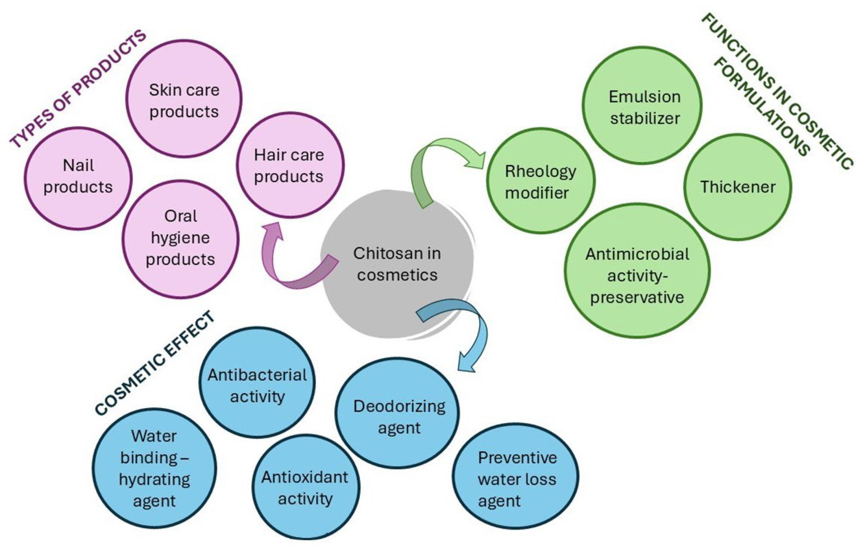 Marinedrugs 23 00299 g010