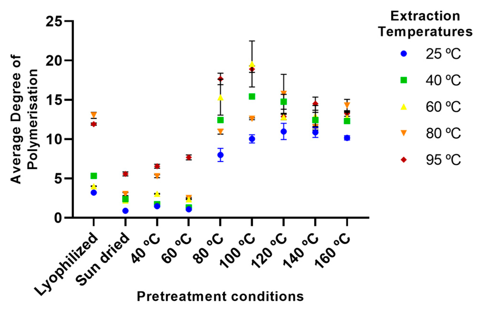 Marinedrugs 23 00302 g003