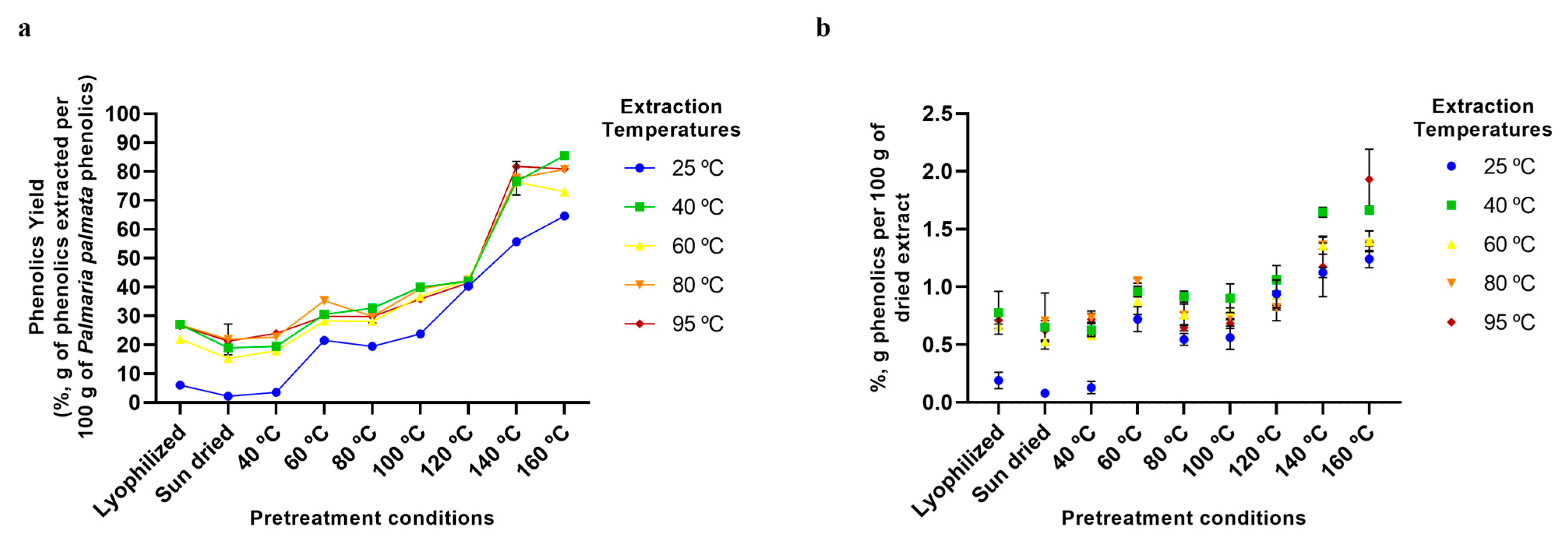 Marinedrugs 23 00302 g006