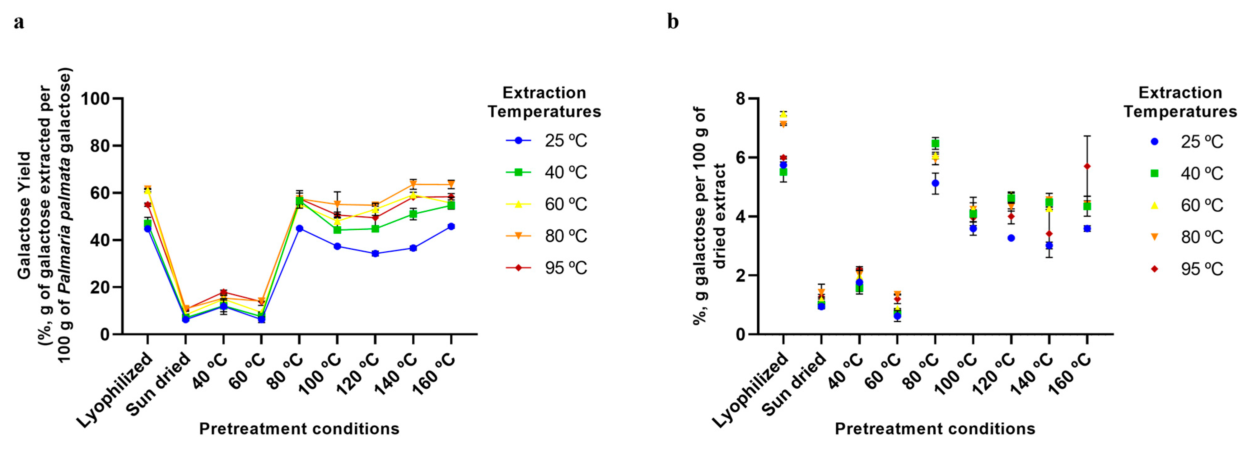 Marinedrugs 23 00302 g007
