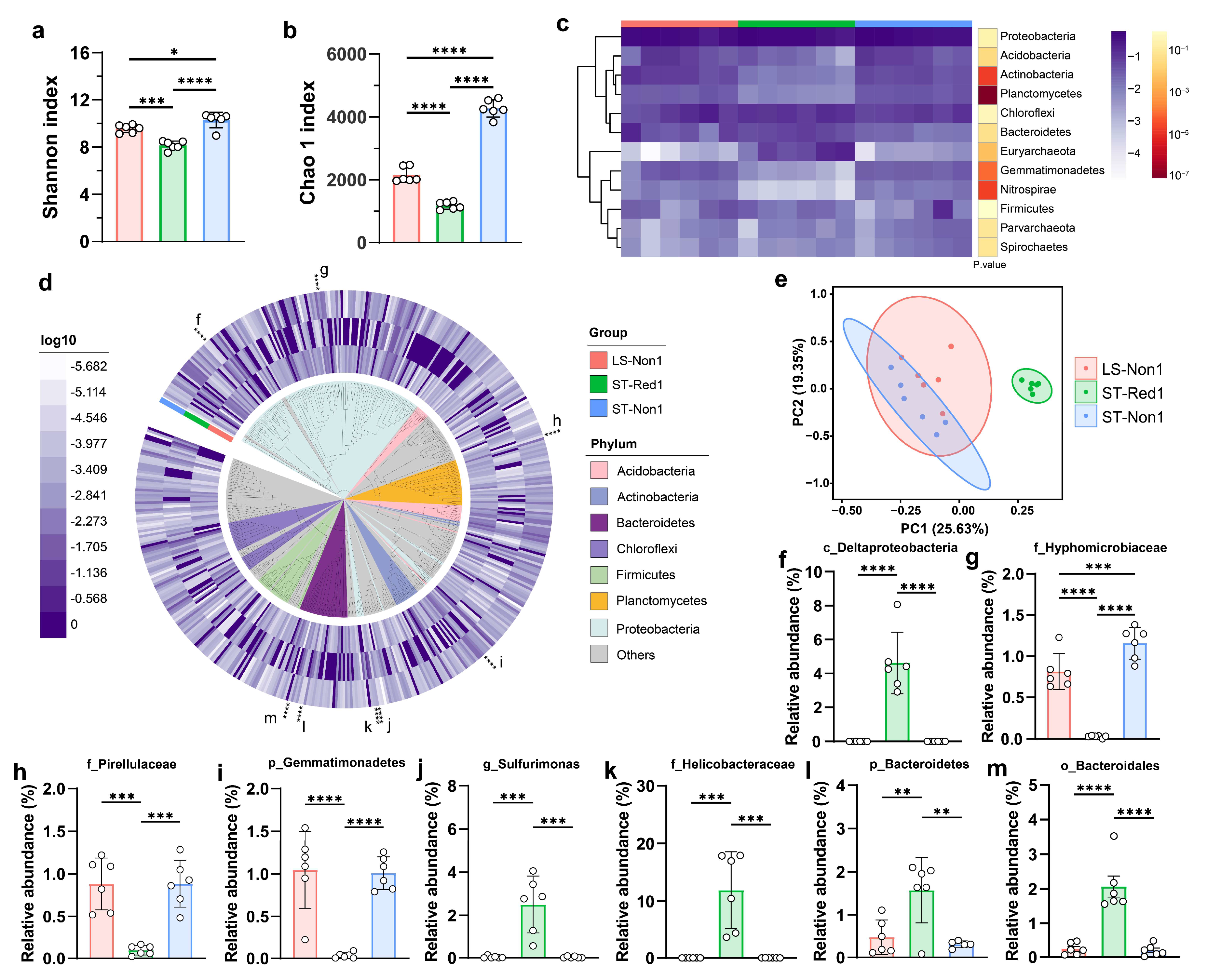 Marinedrugs 23 00313 g001