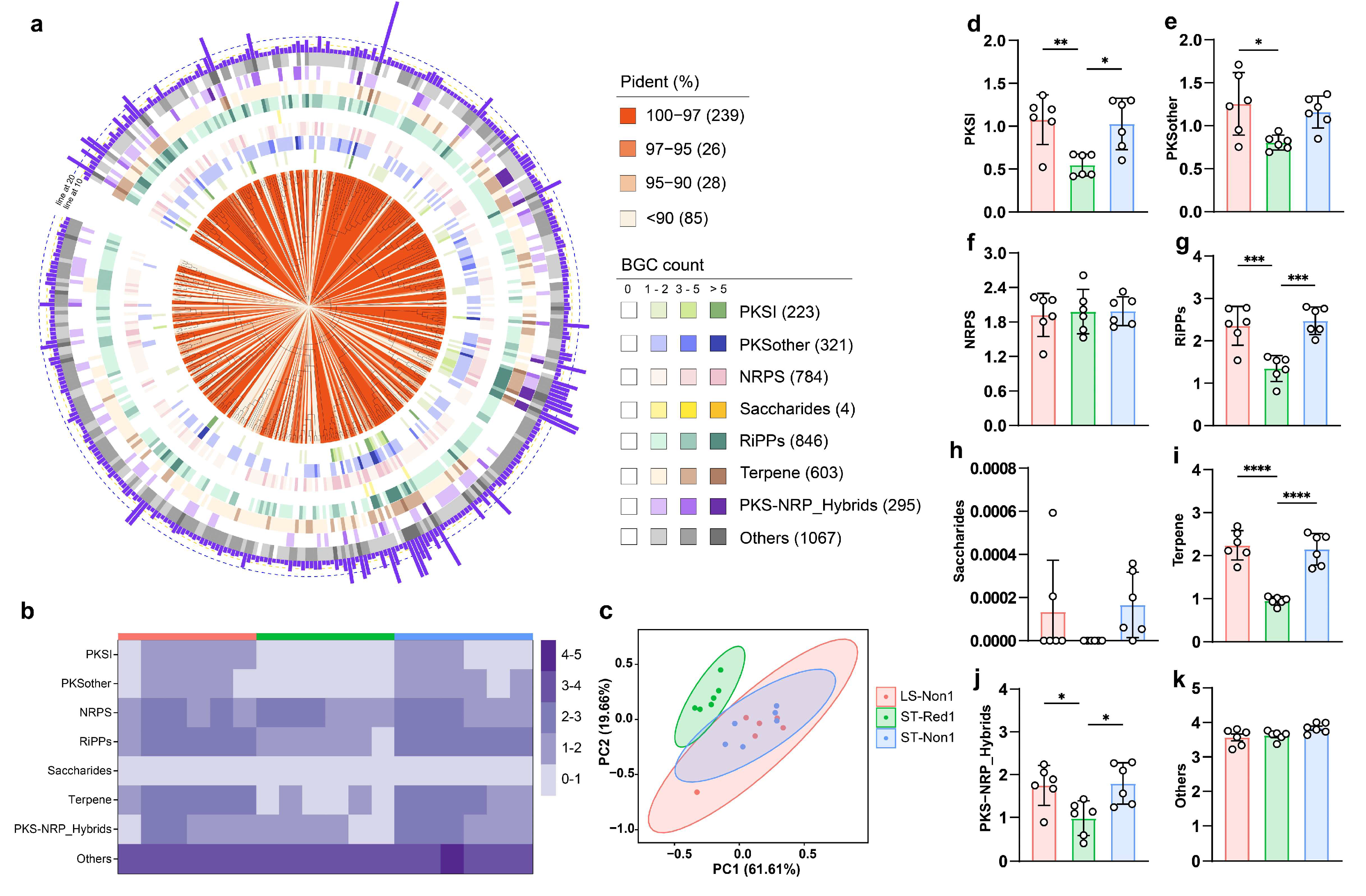 Marinedrugs 23 00313 g002
