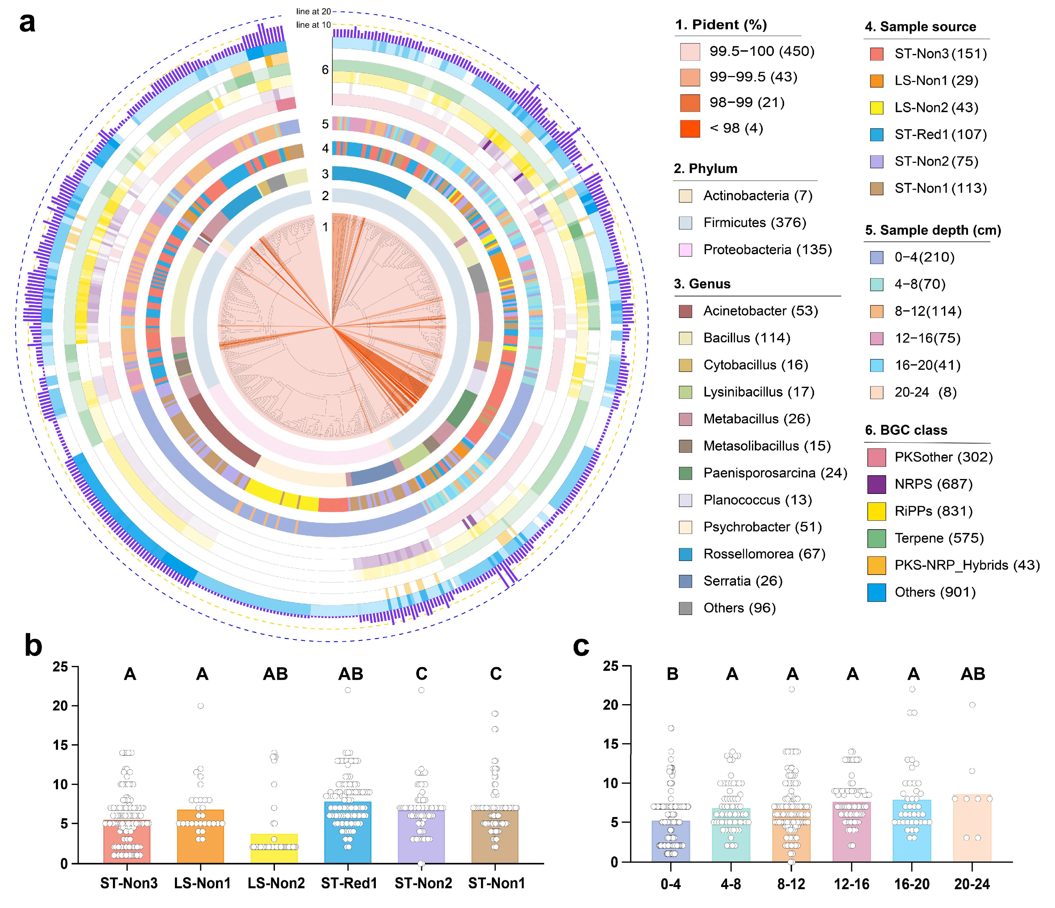 Marinedrugs 23 00313 g003