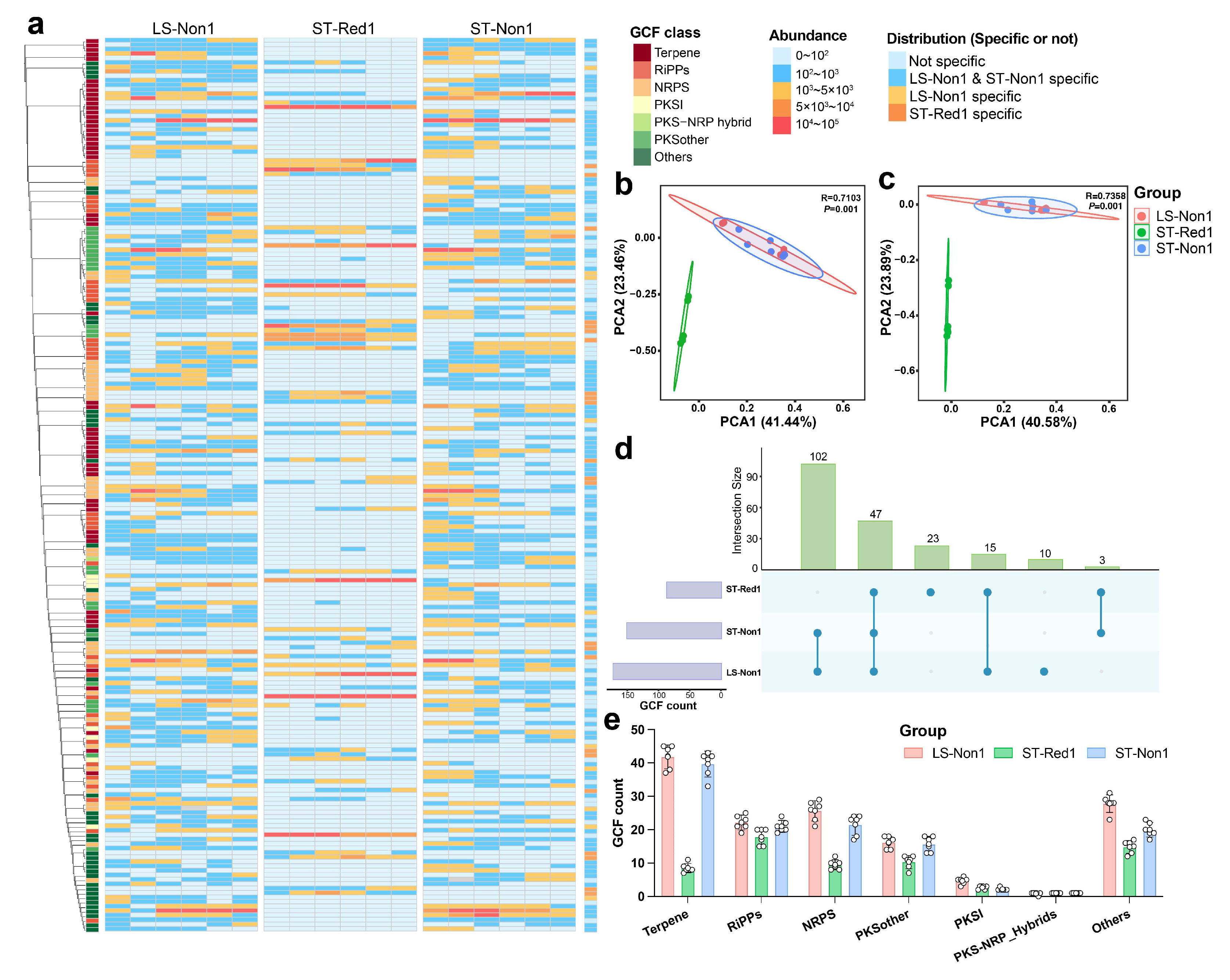 Marinedrugs 23 00313 g005