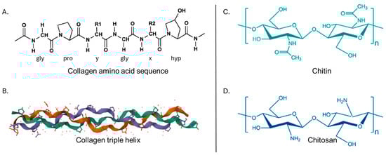 Marinedrugs 23 00318 g001