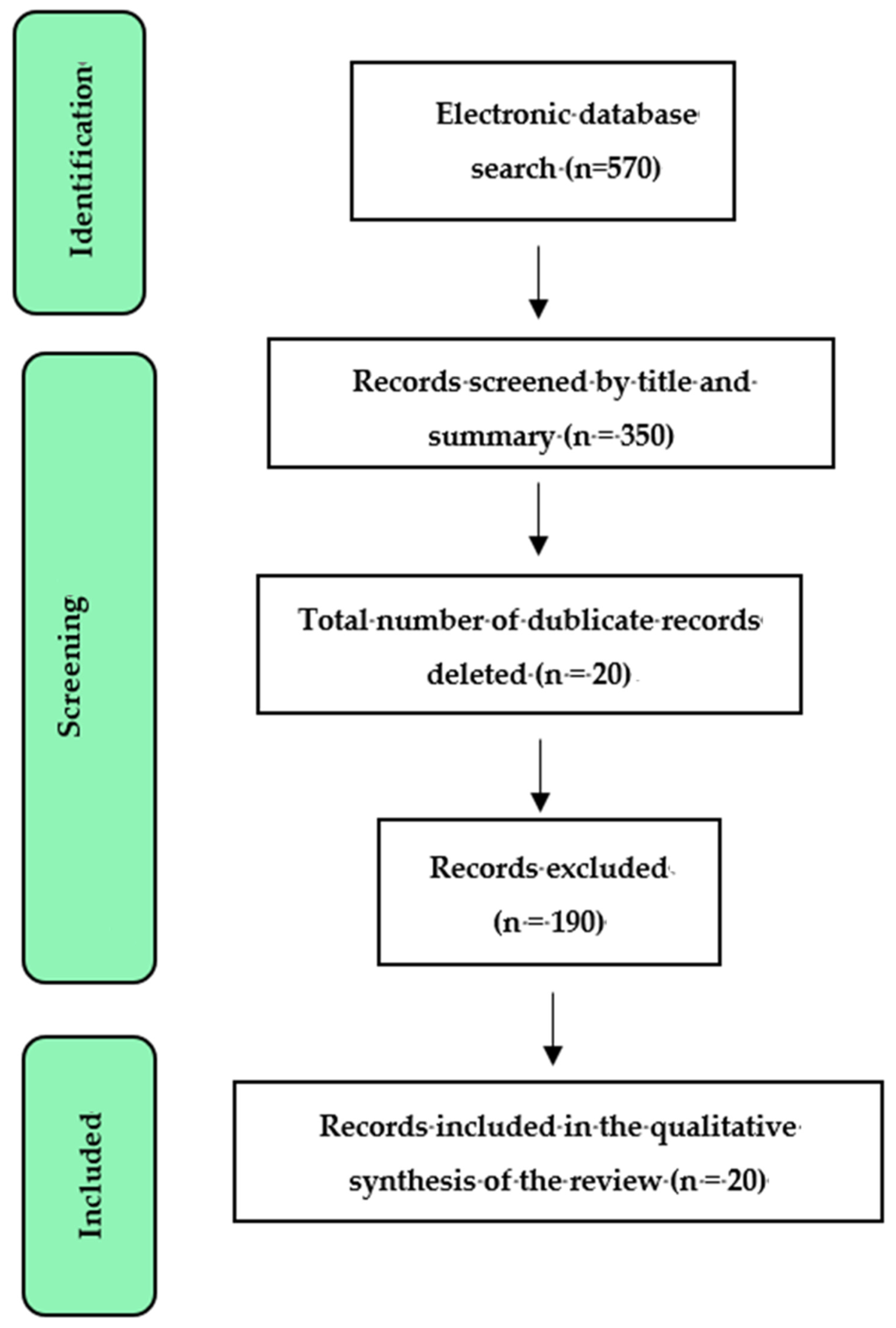 Marinedrugs 23 00321 g010