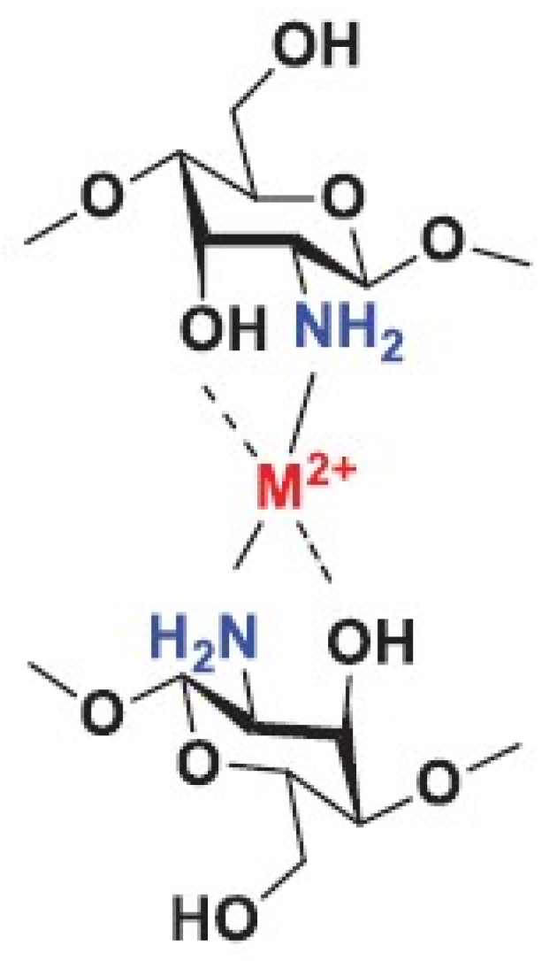 Marinedrugs 23 00321 g017