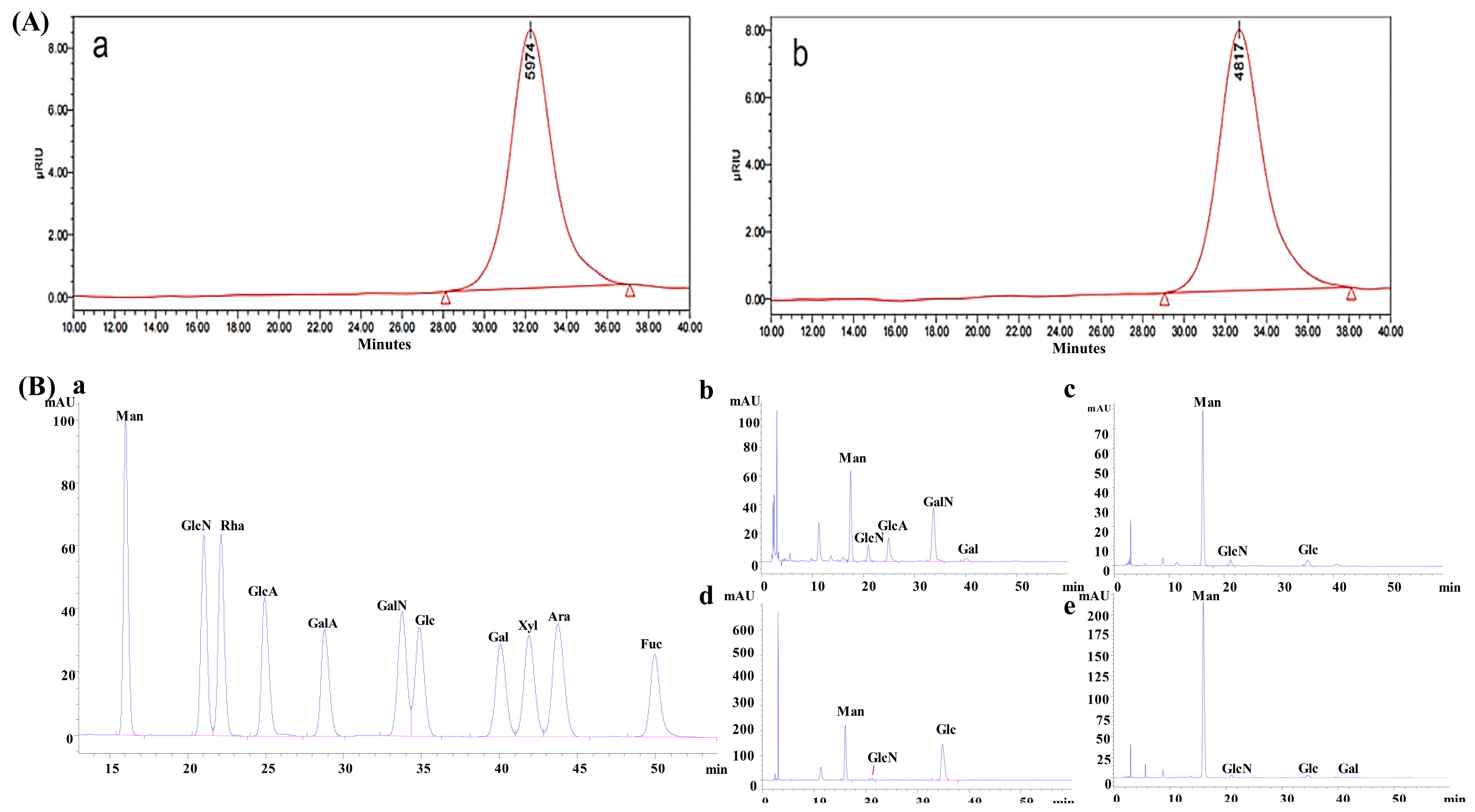 Marinedrugs 23 00326 g002