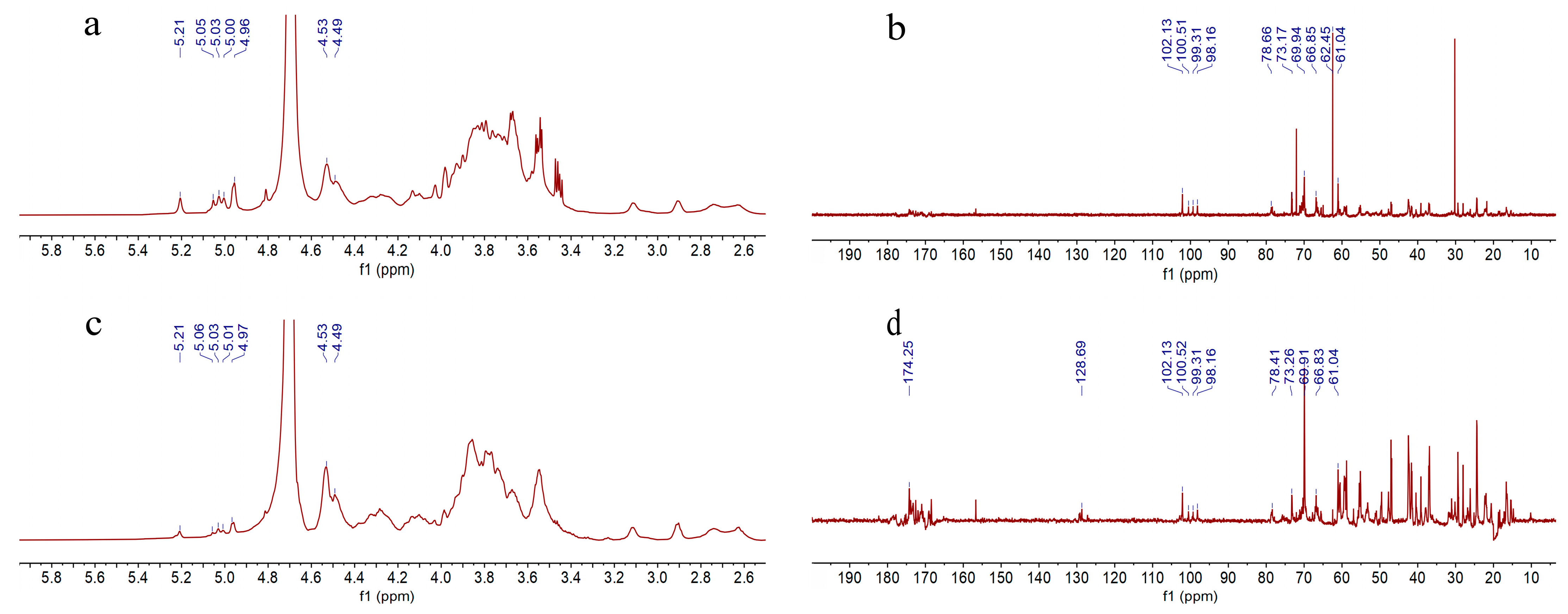 Marinedrugs 23 00326 g004