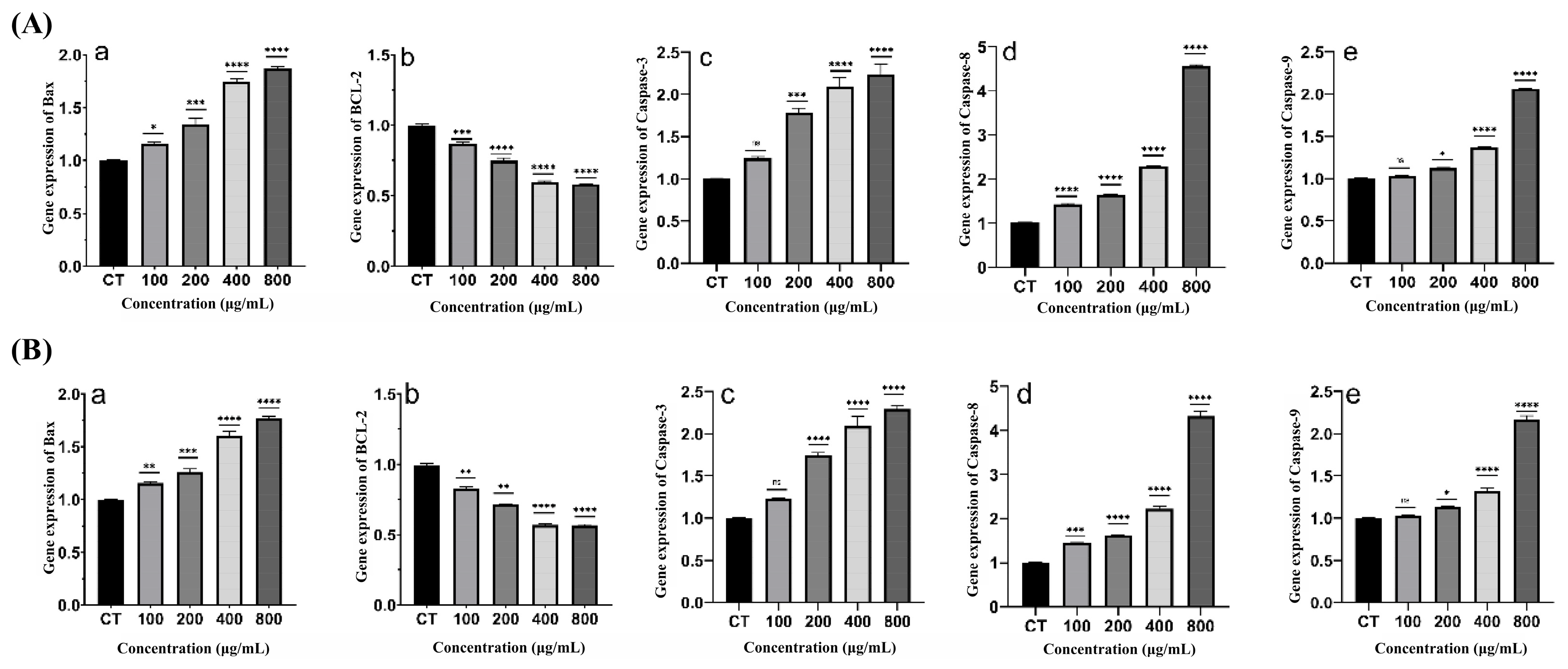 Marinedrugs 23 00326 g008