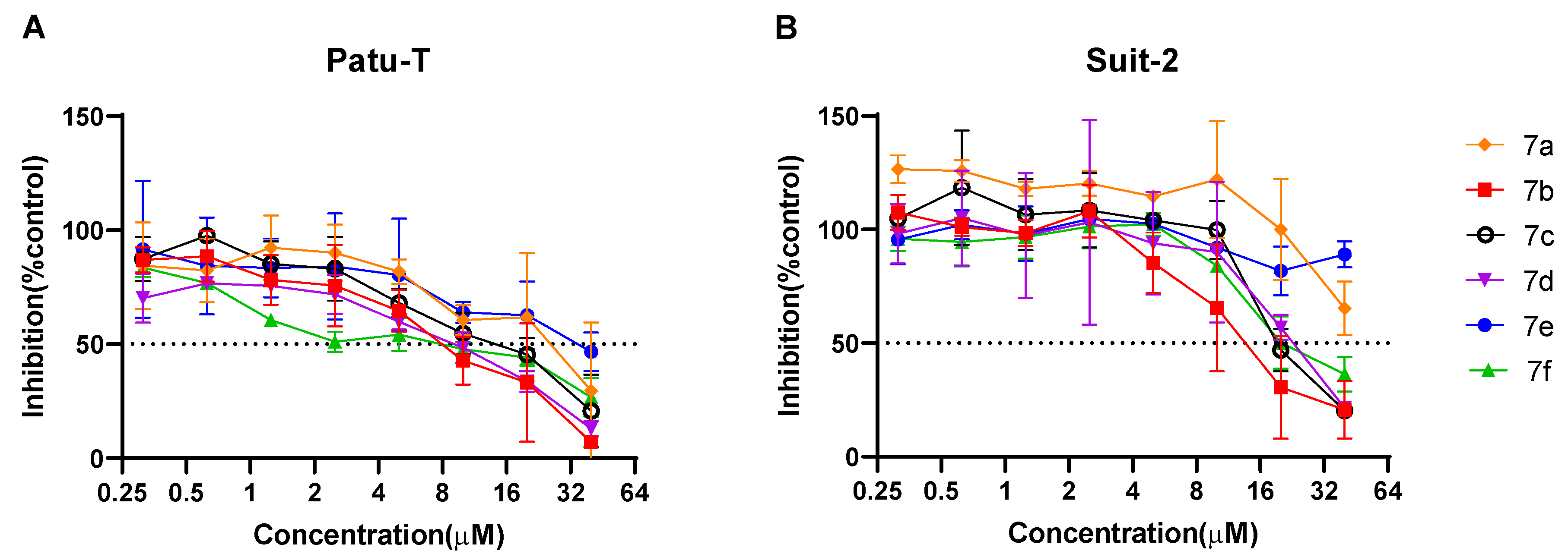 Marinedrugs 23 00327 g003 Marinedrugs 23 00327 g003
