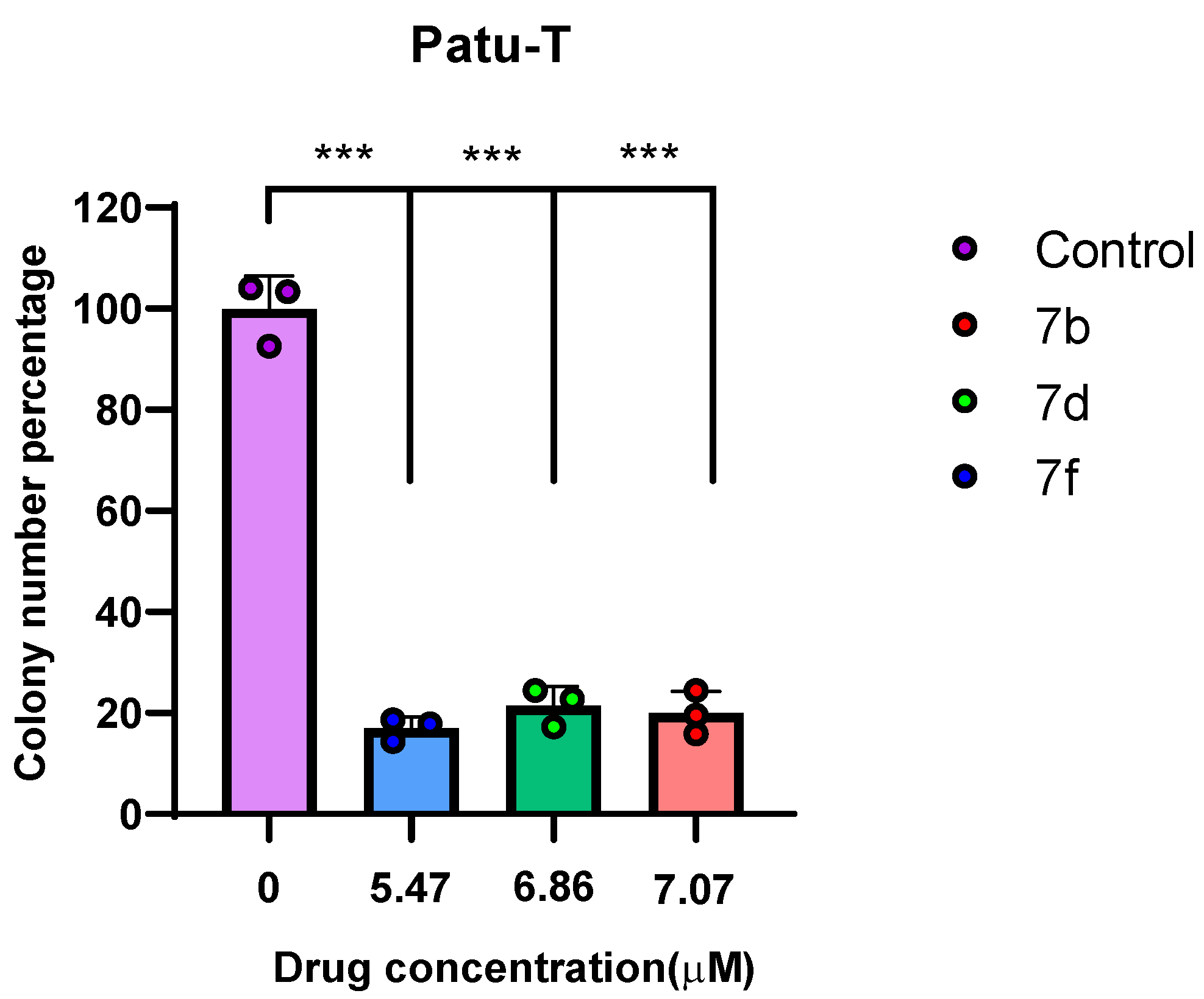 Marinedrugs 23 00327 g005 Marinedrugs 23 00327 g005