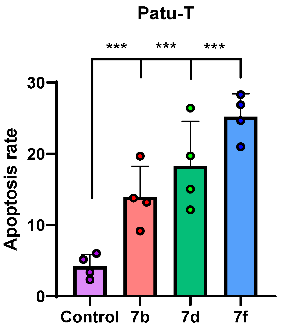 Marinedrugs 23 00327 g006 Marinedrugs 23 00327 g006
