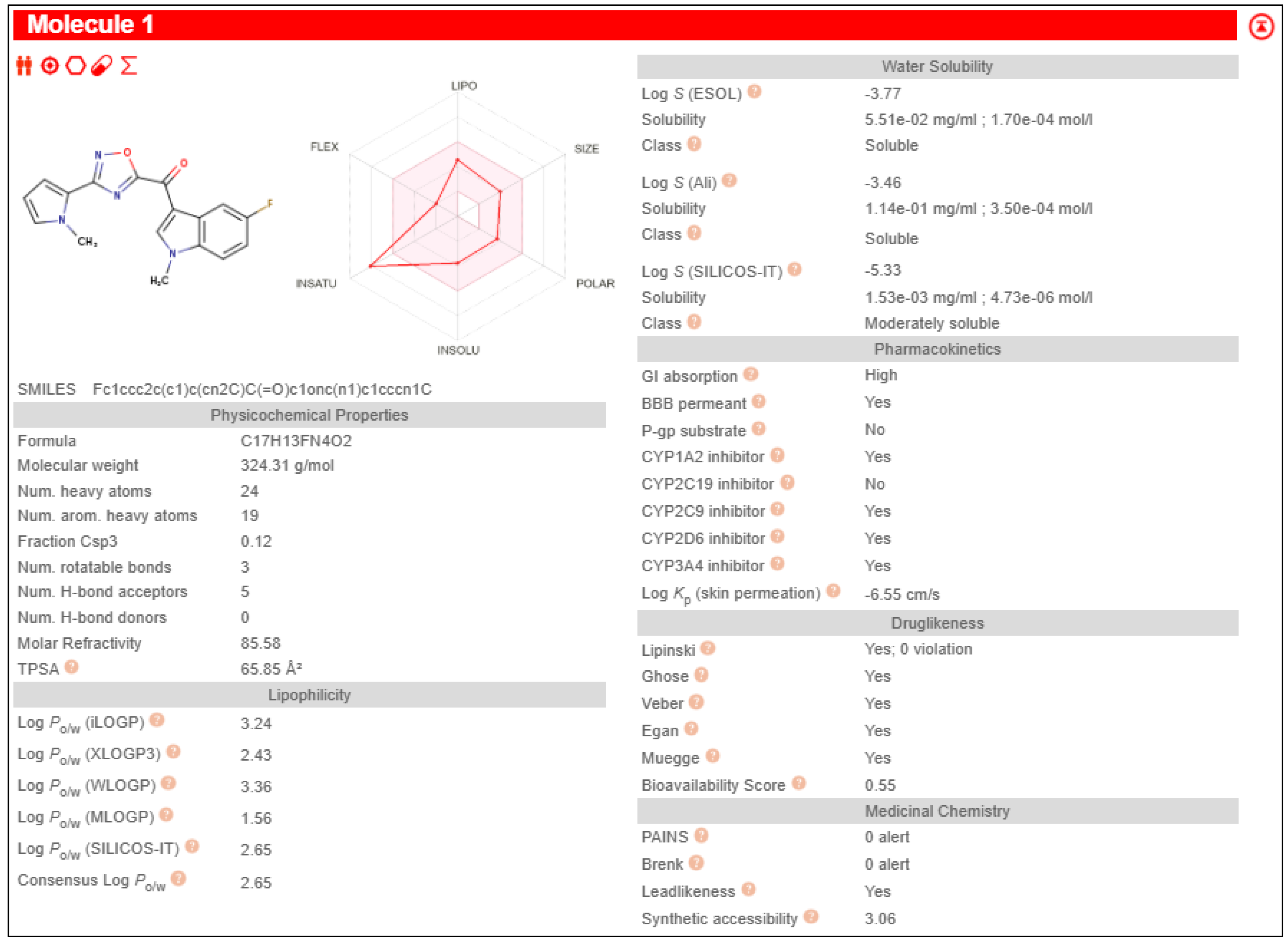 Marinedrugs 23 00327 g007 Marinedrugs 23 00327 g007