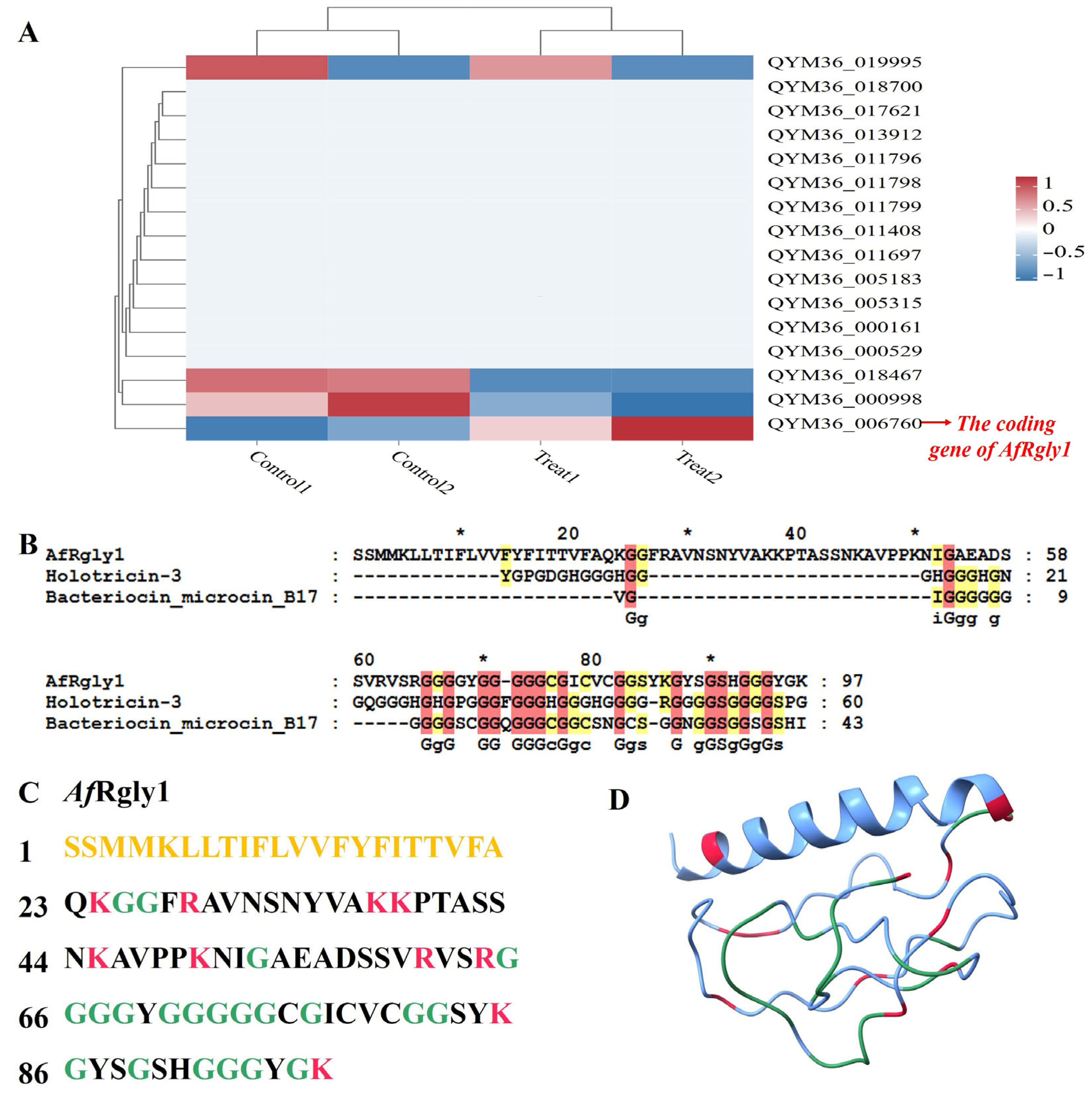 Marinedrugs 23 00330 g001
