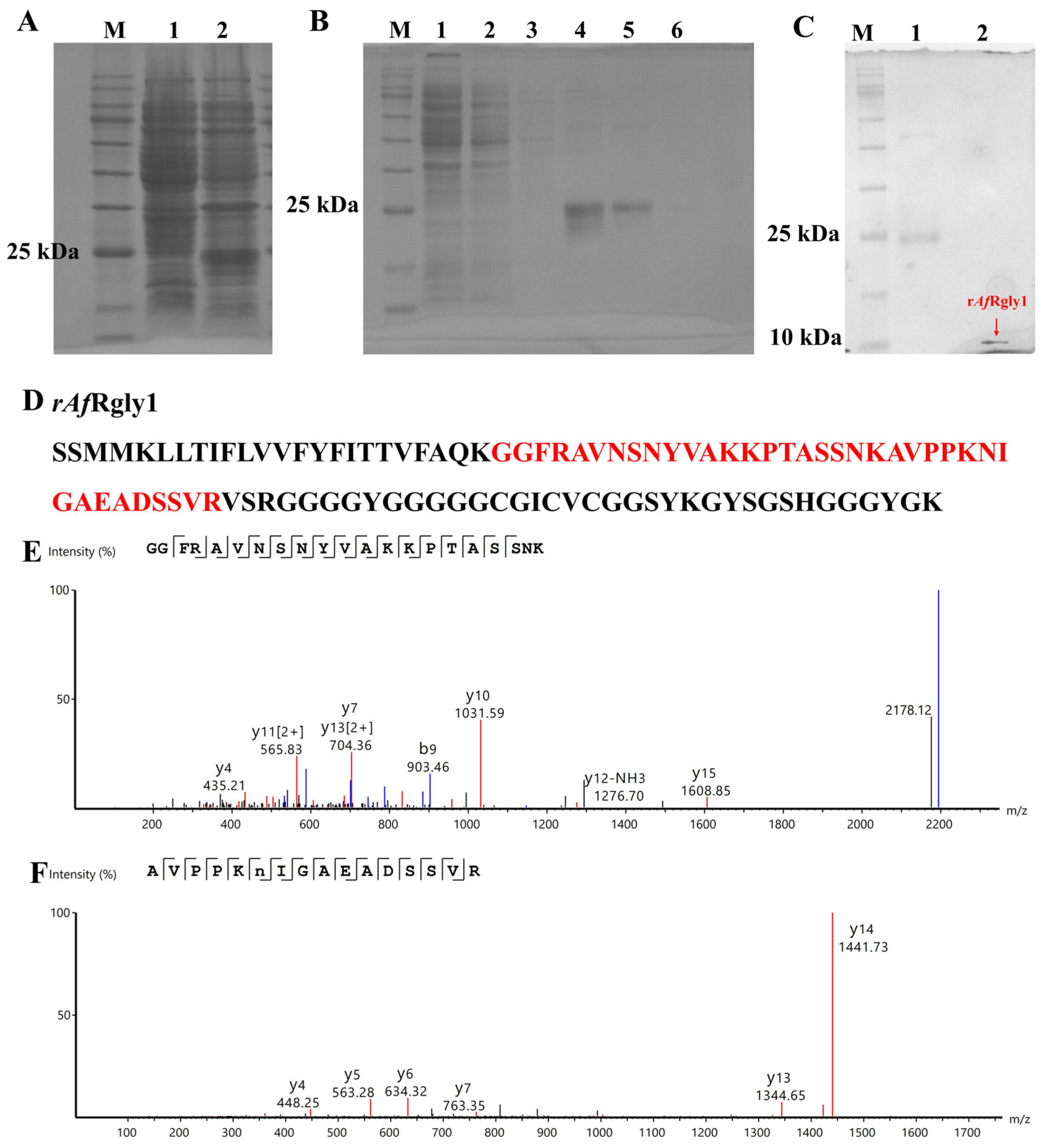 Marinedrugs 23 00330 g002