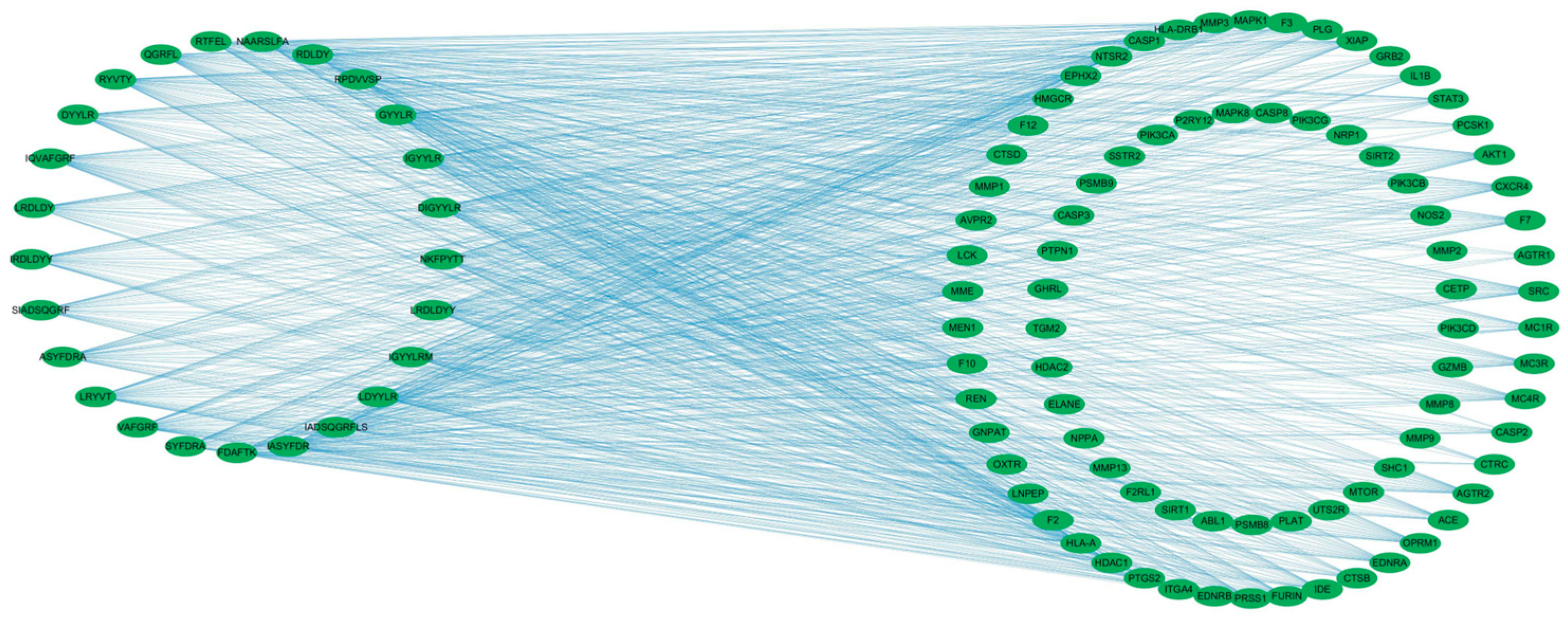 Marinedrugs 23 00331 g003 Marinedrugs 23 00331 g003