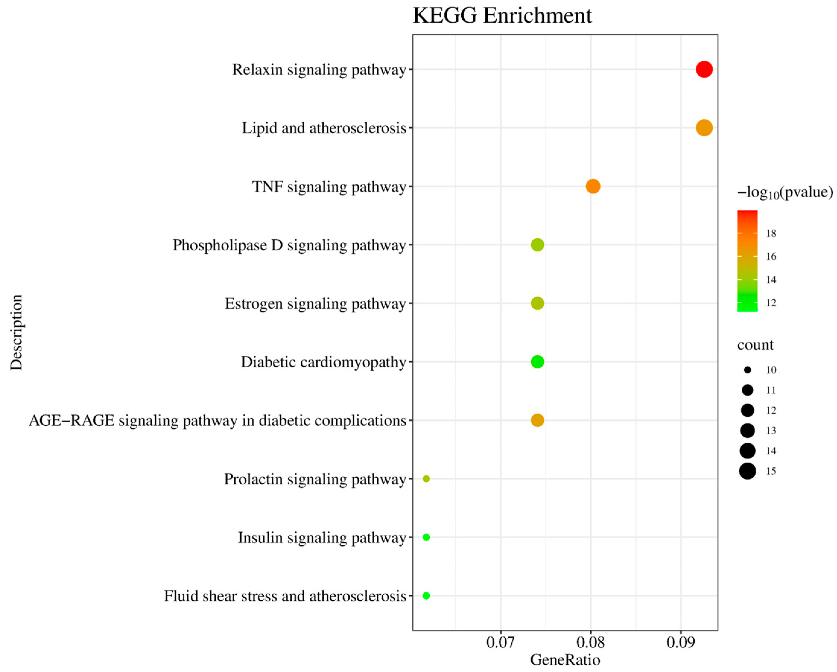 Marinedrugs 23 00331 g006 Marinedrugs 23 00331 g006