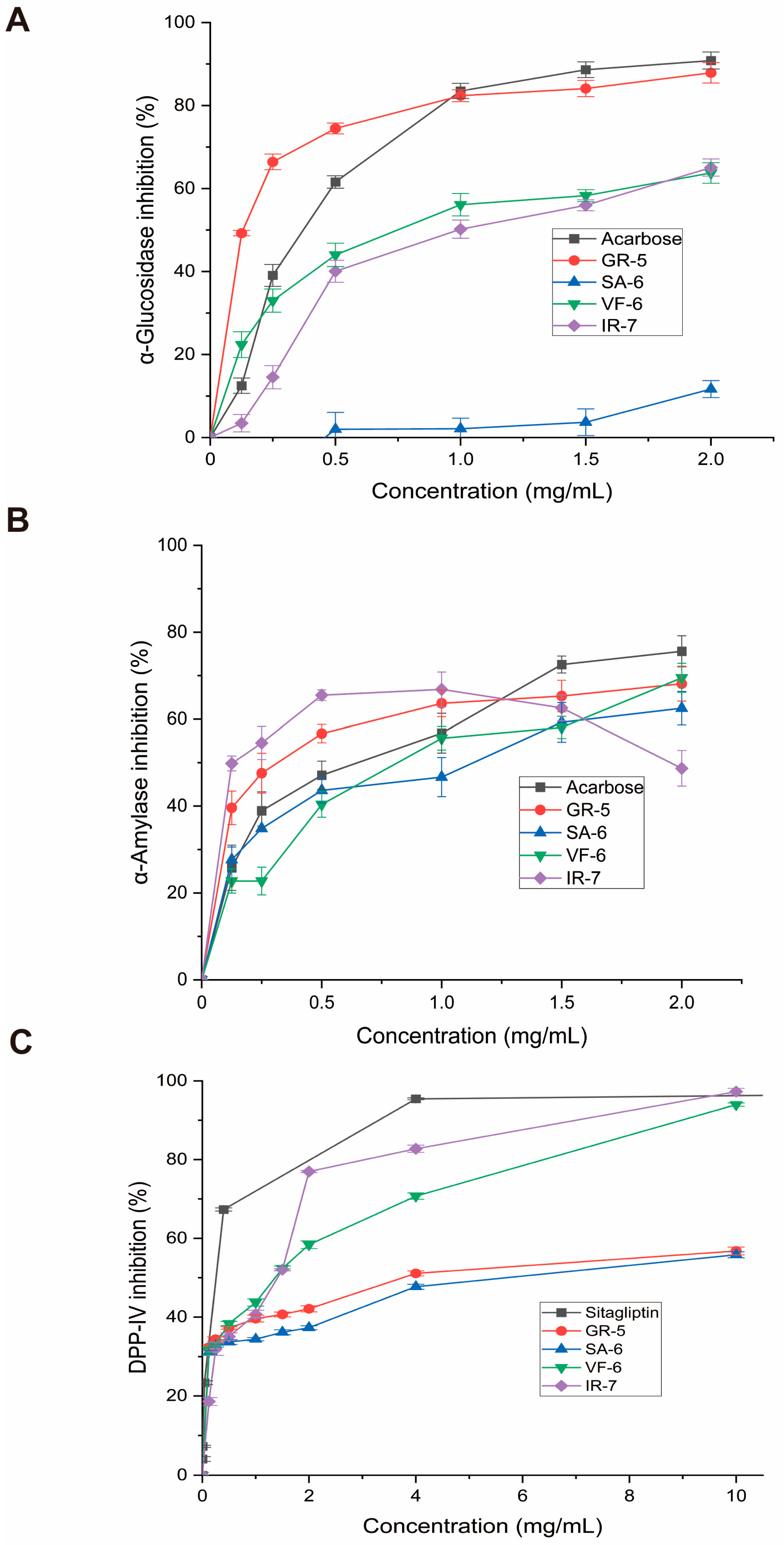 Marinedrugs 23 00331 g007 Marinedrugs 23 00331 g007