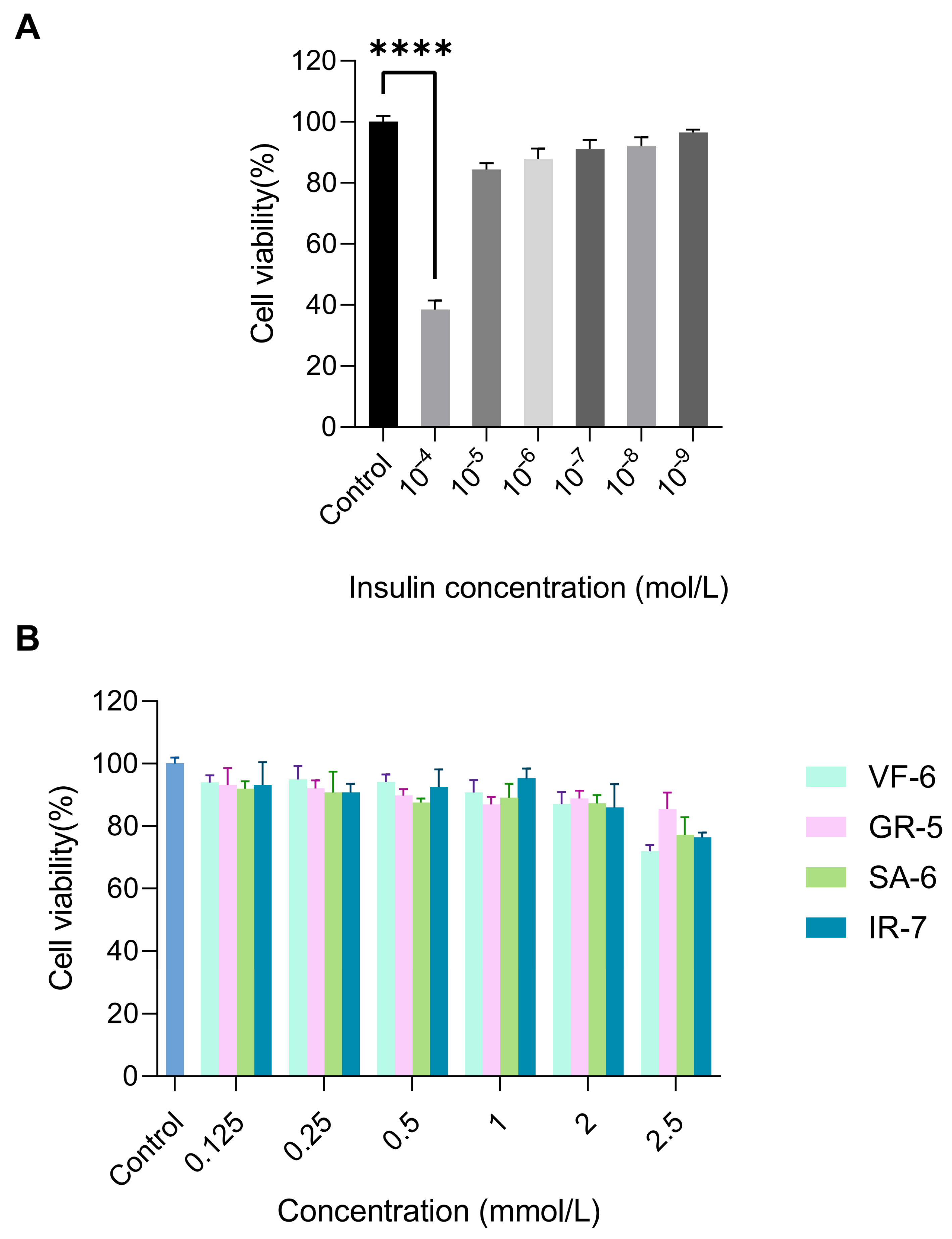 Marinedrugs 23 00331 g008 Marinedrugs 23 00331 g008