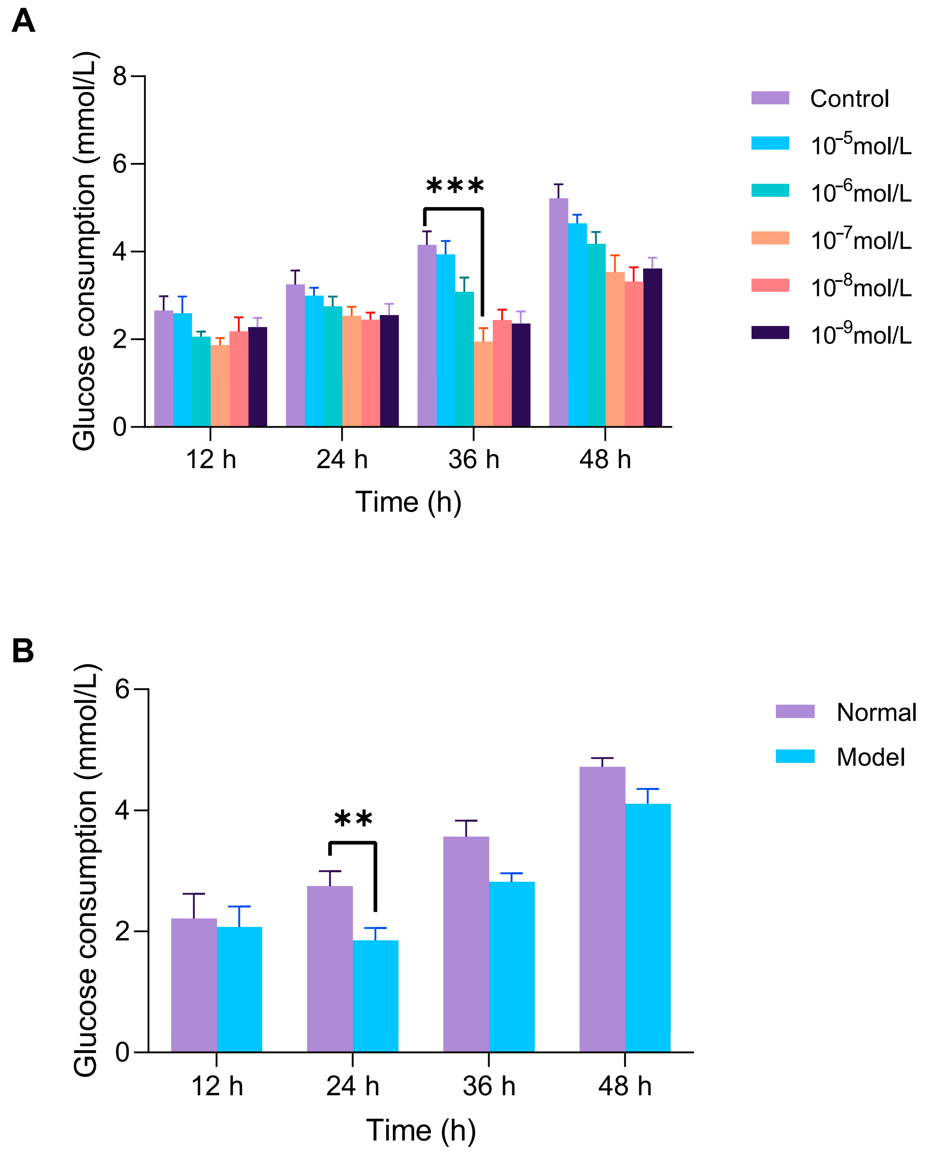 Marinedrugs 23 00331 g009 Marinedrugs 23 00331 g009
