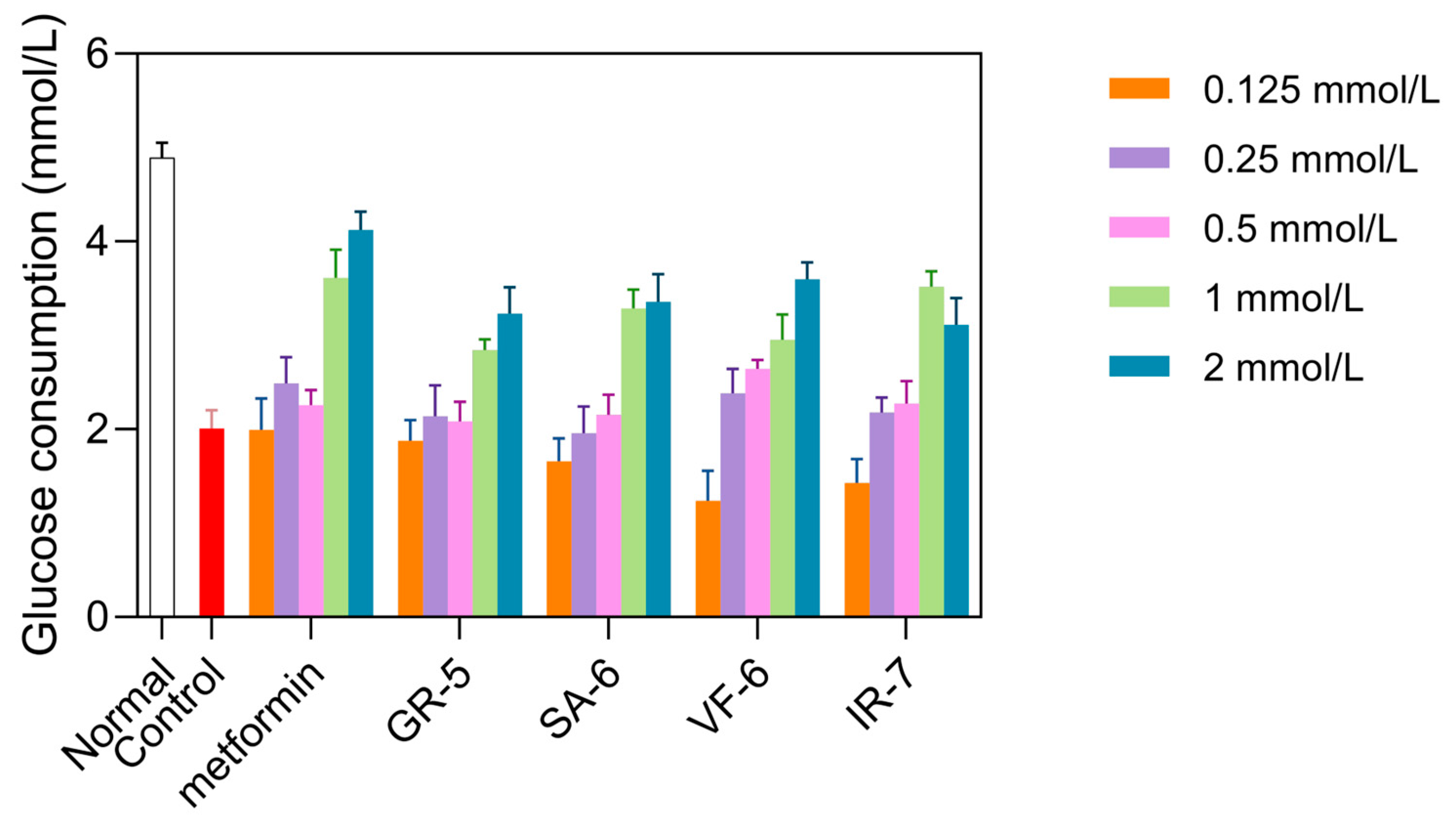 Marinedrugs 23 00331 g010 Marinedrugs 23 00331 g010