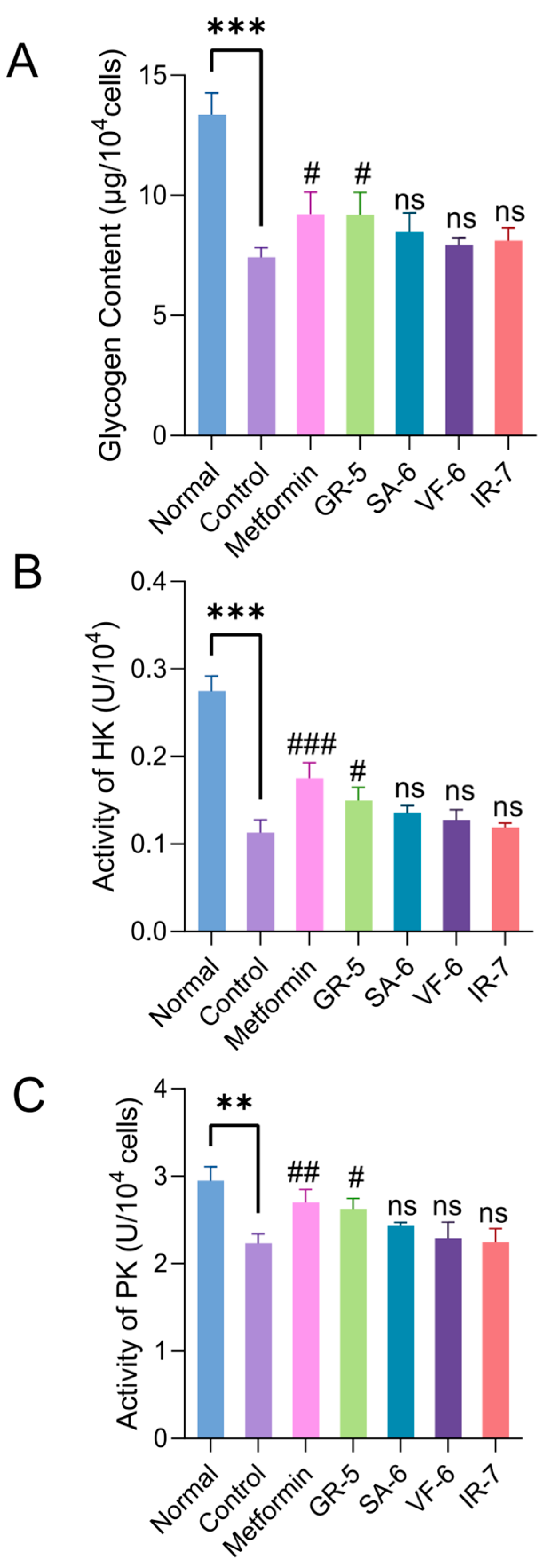 Marinedrugs 23 00331 g011 Marinedrugs 23 00331 g011