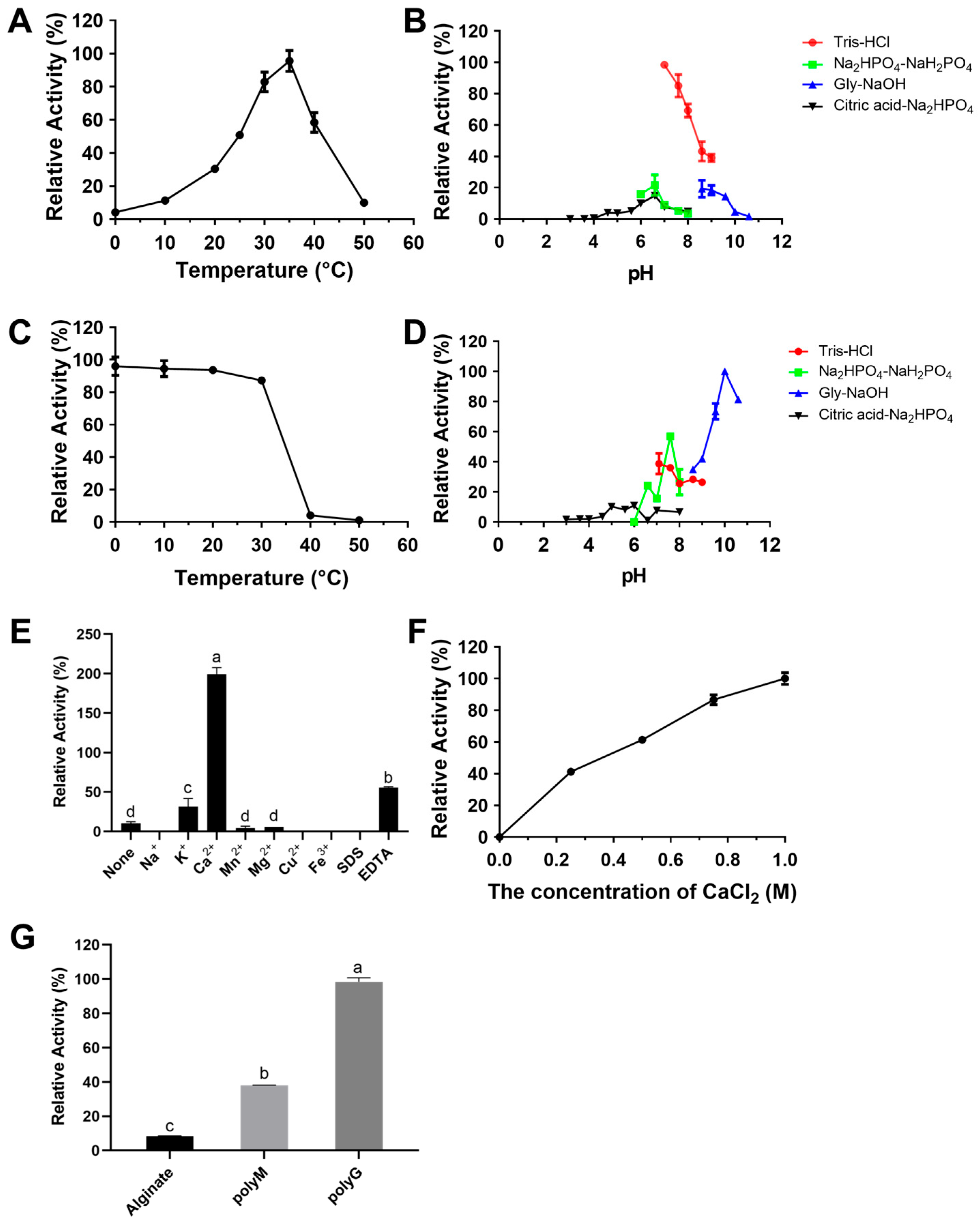 Marinedrugs 23 00334 g006 Marinedrugs 23 00334 g006