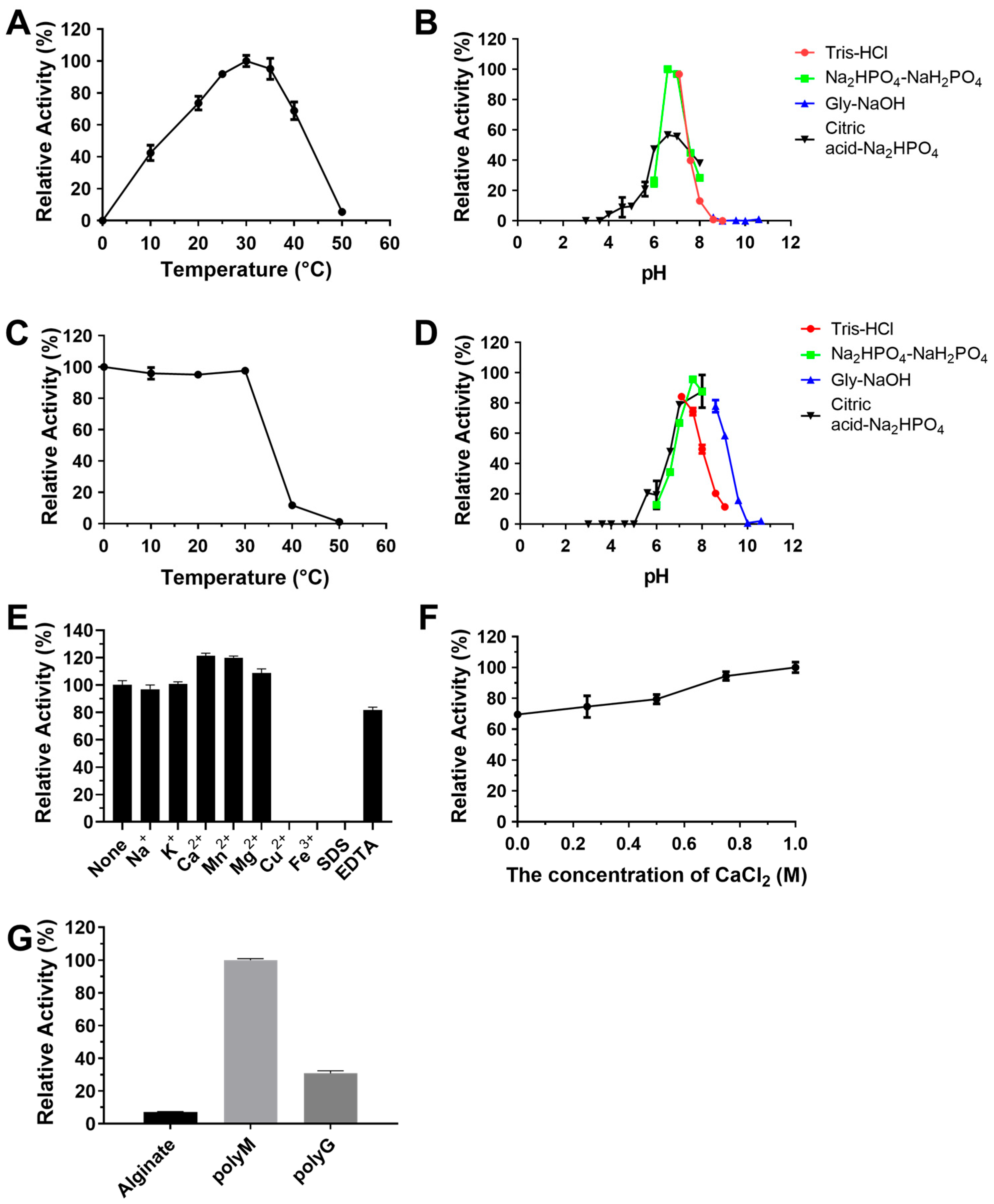 Marinedrugs 23 00334 g007 Marinedrugs 23 00334 g007