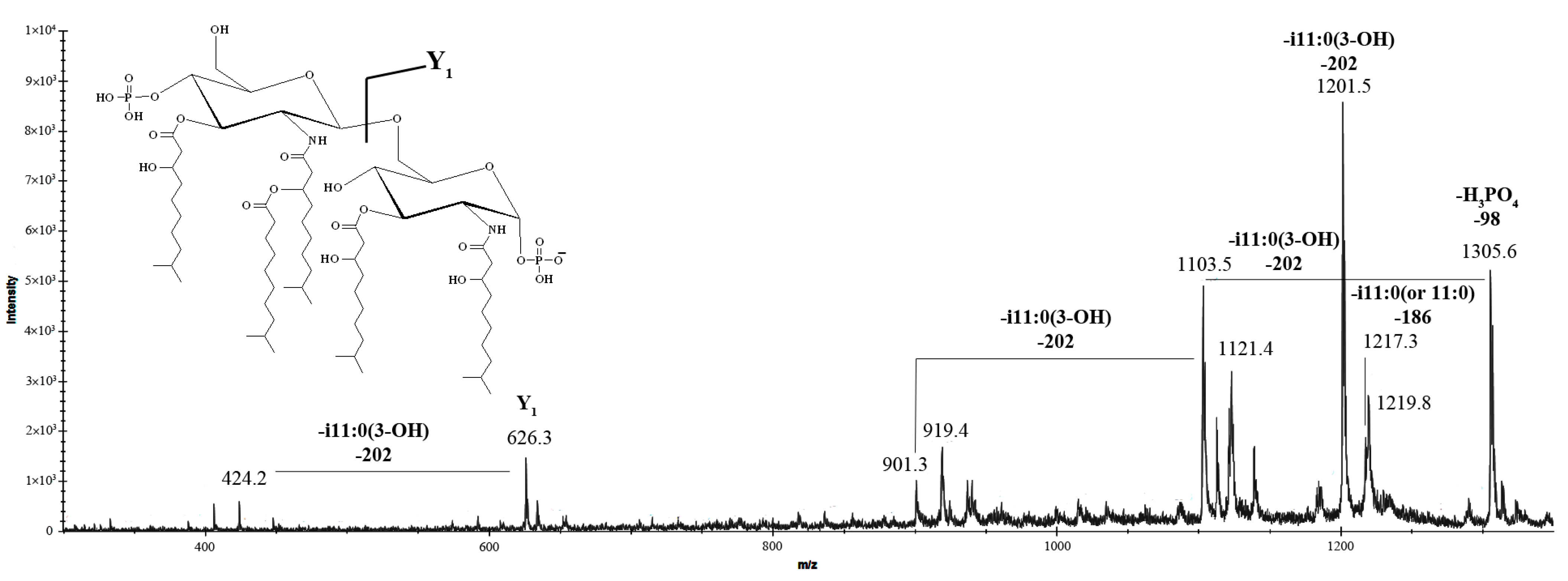 Marinedrugs 23 00345 g005 Marinedrugs 23 00345 g005