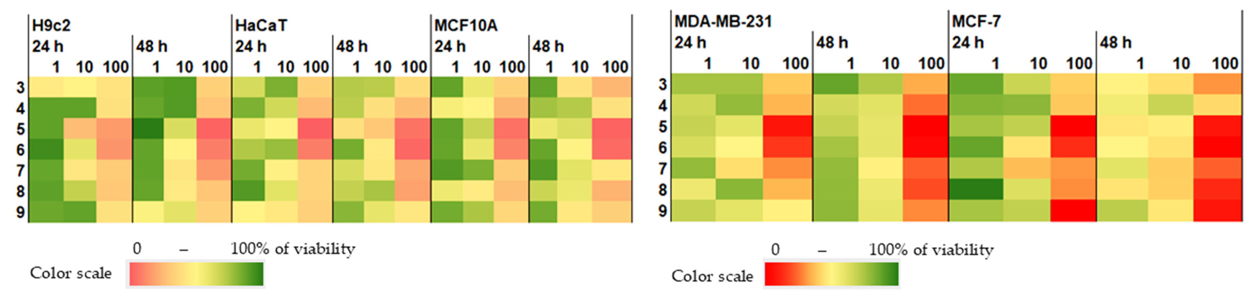 Marinedrugs 23 00353 g007