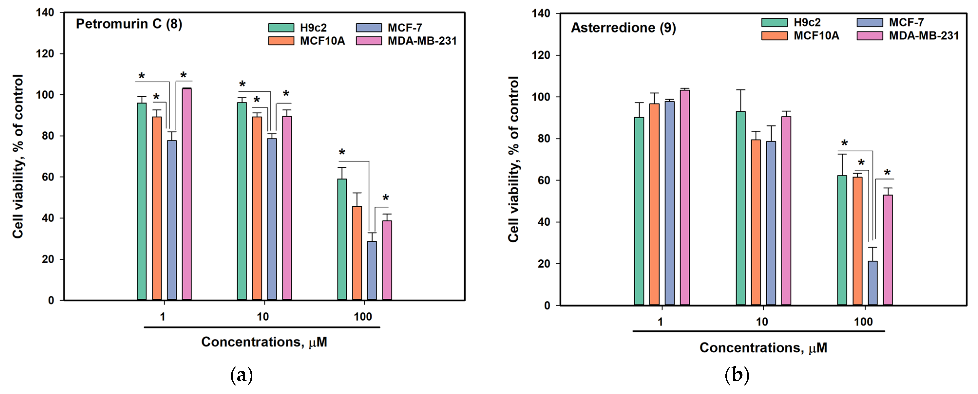 Marinedrugs 23 00353 g008