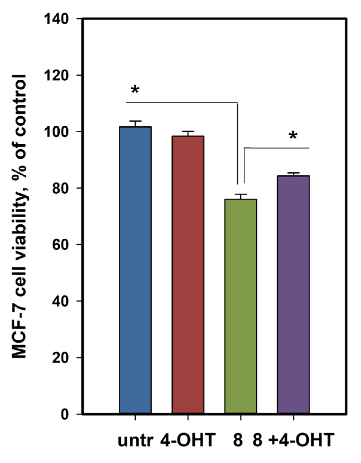 Marinedrugs 23 00353 g009