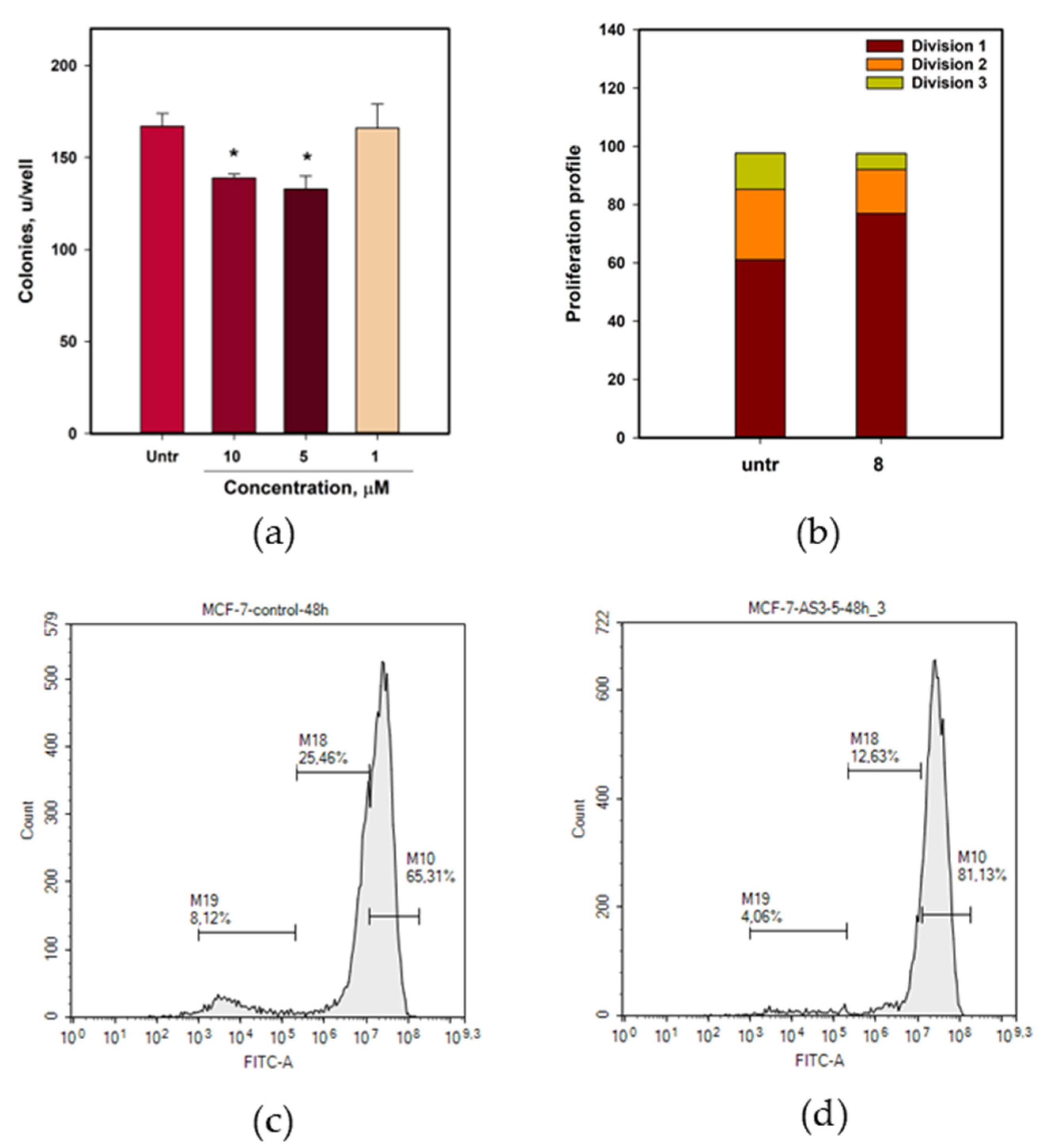 Marinedrugs 23 00353 g011