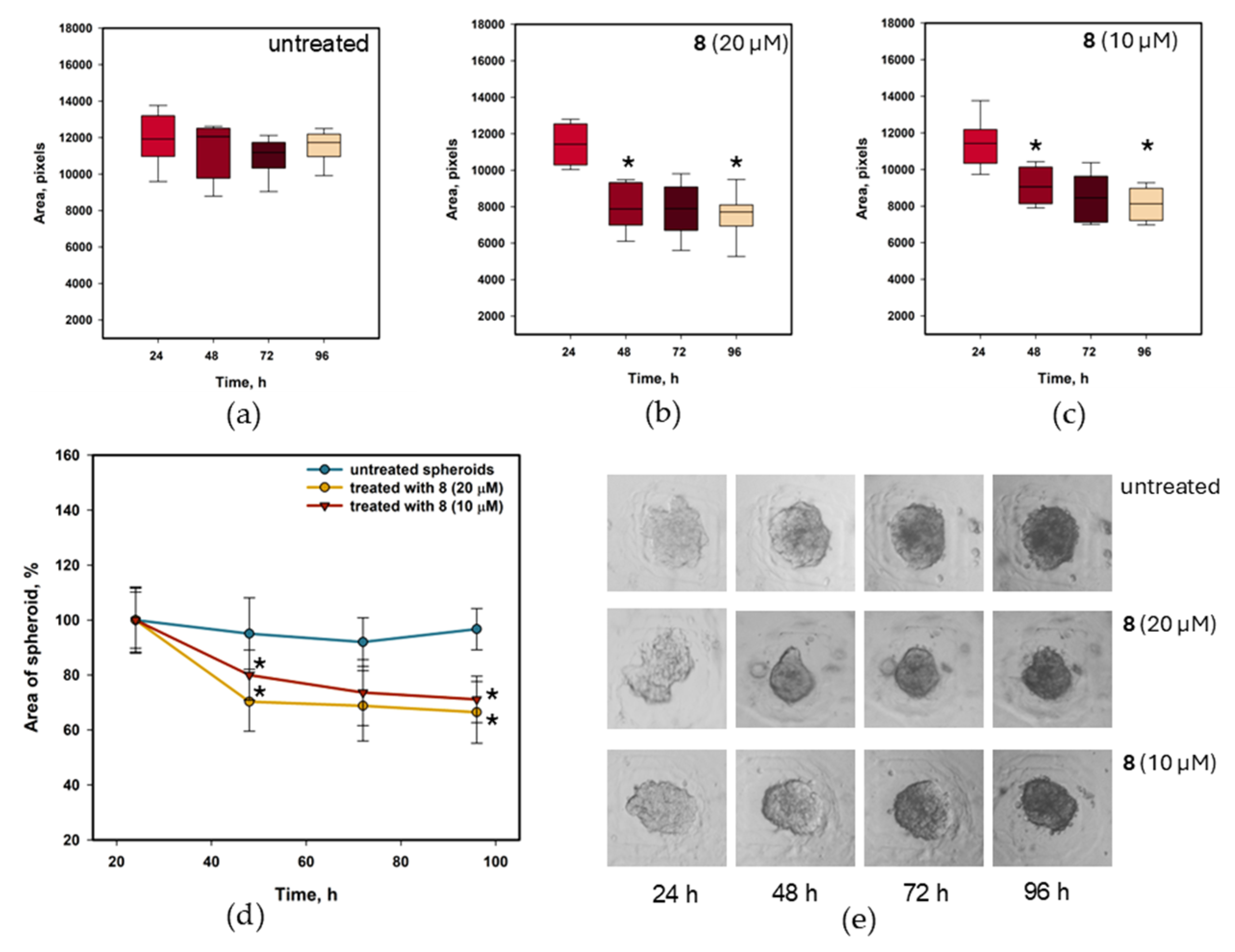 Marinedrugs 23 00353 g012
