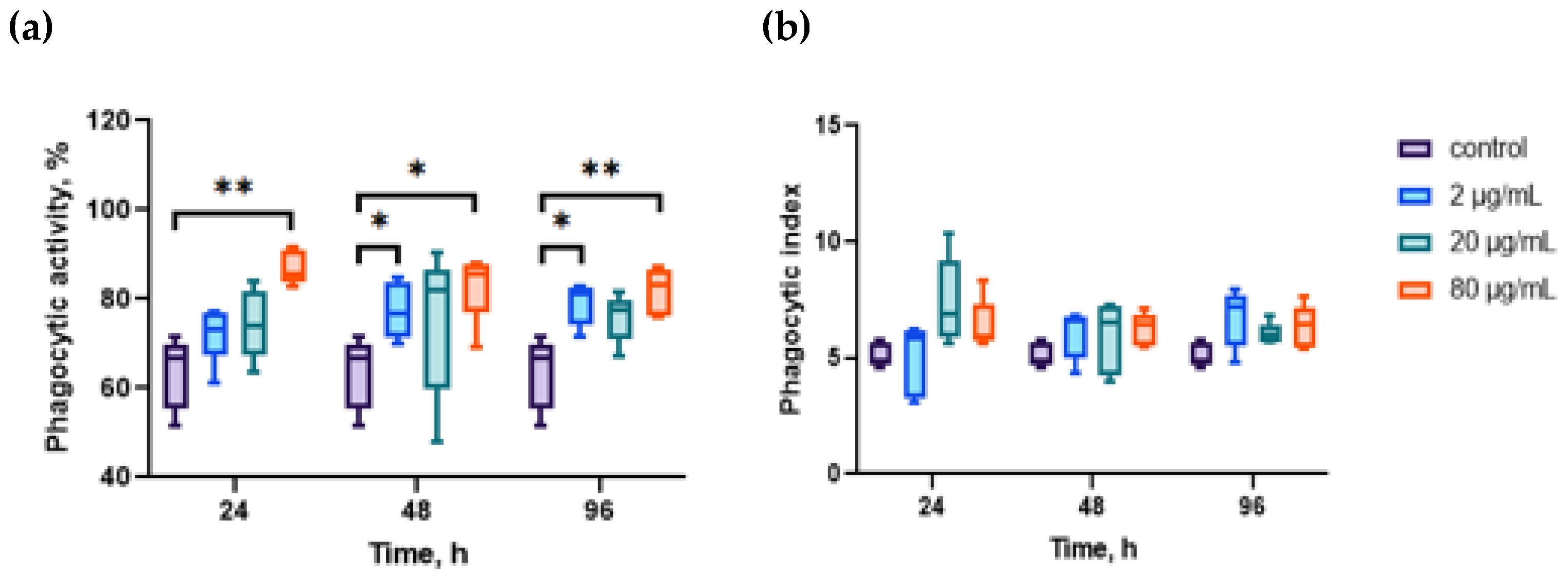 Marinedrugs 23 00355 g001 Marinedrugs 23 00355 g001